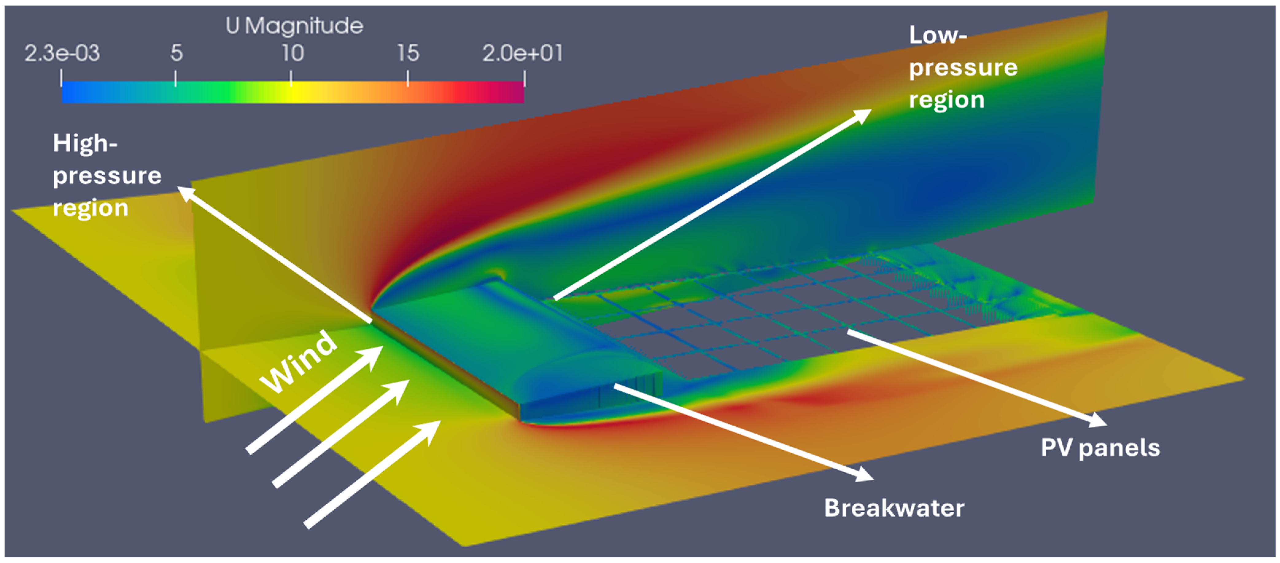 Energies 17 04873 g015