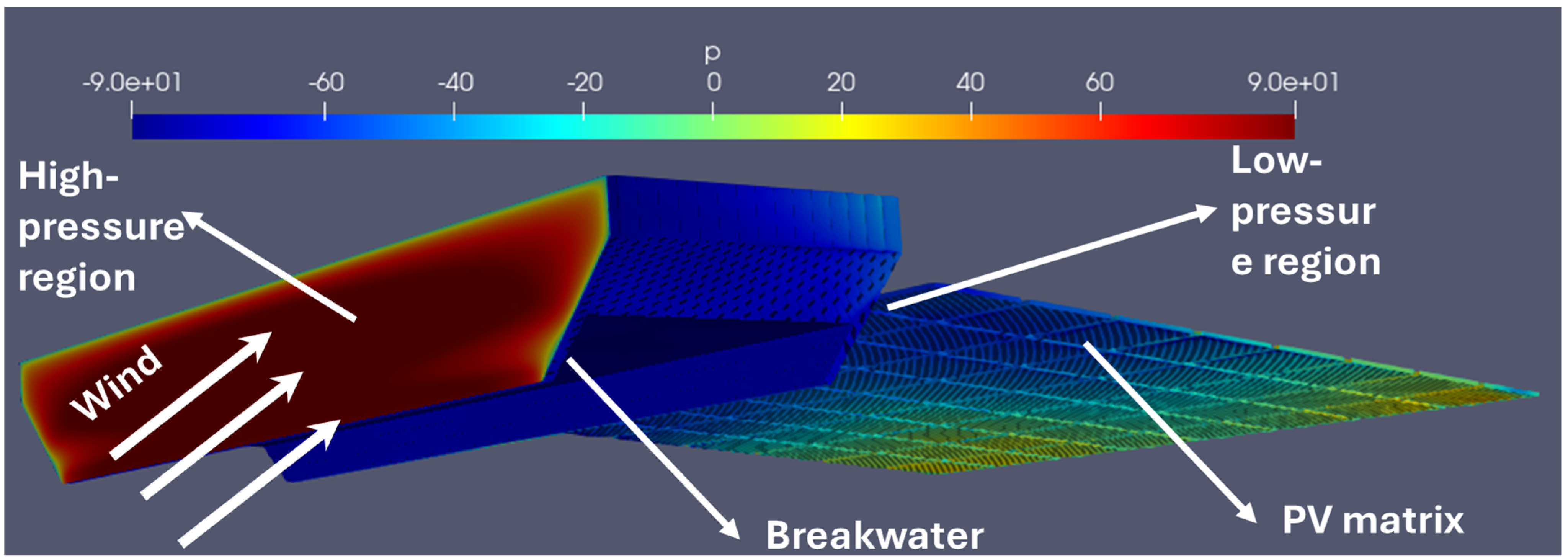 Energies 17 04873 g016