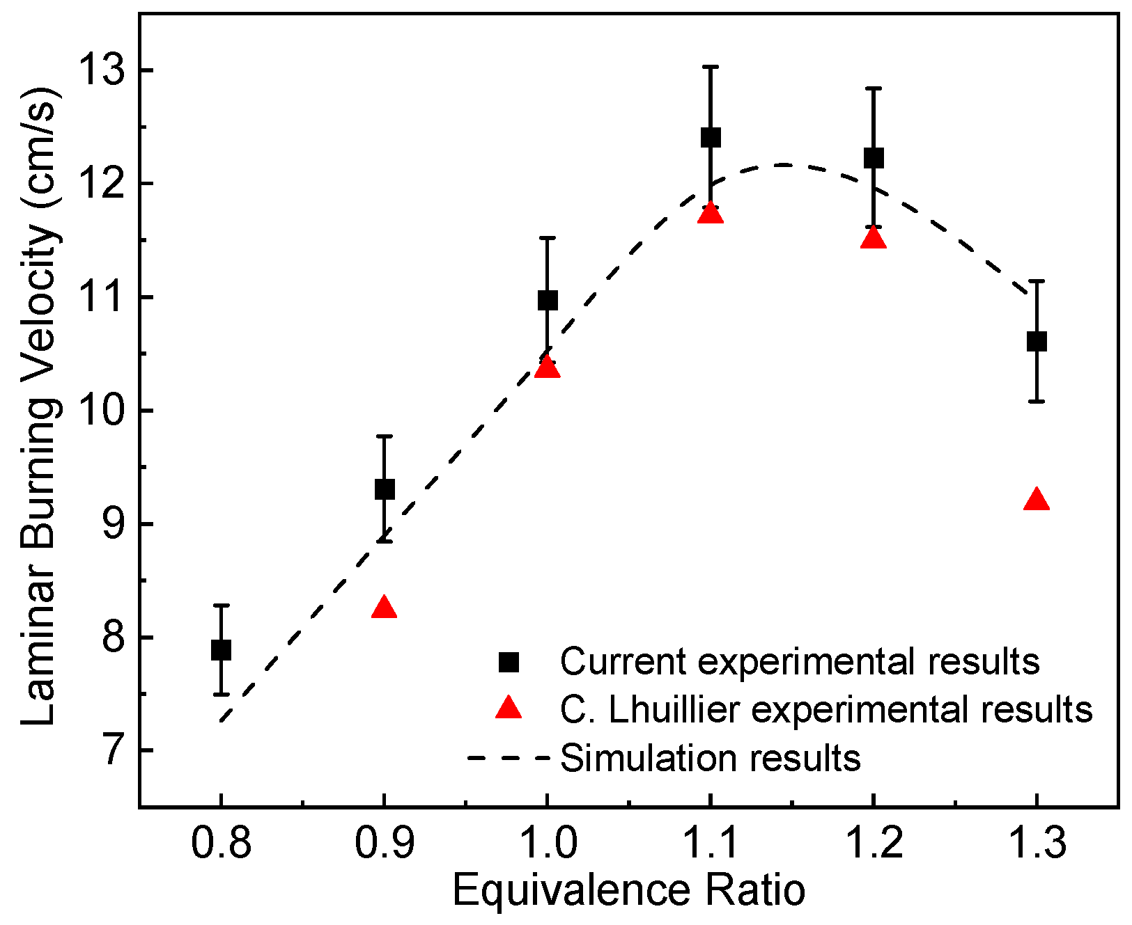 Energies 17 04874 g003