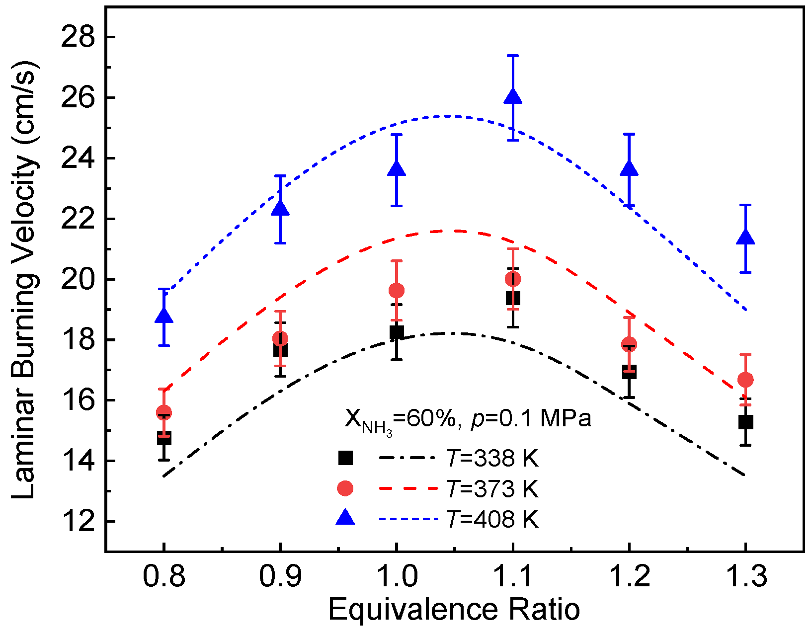 Energies 17 04874 g005