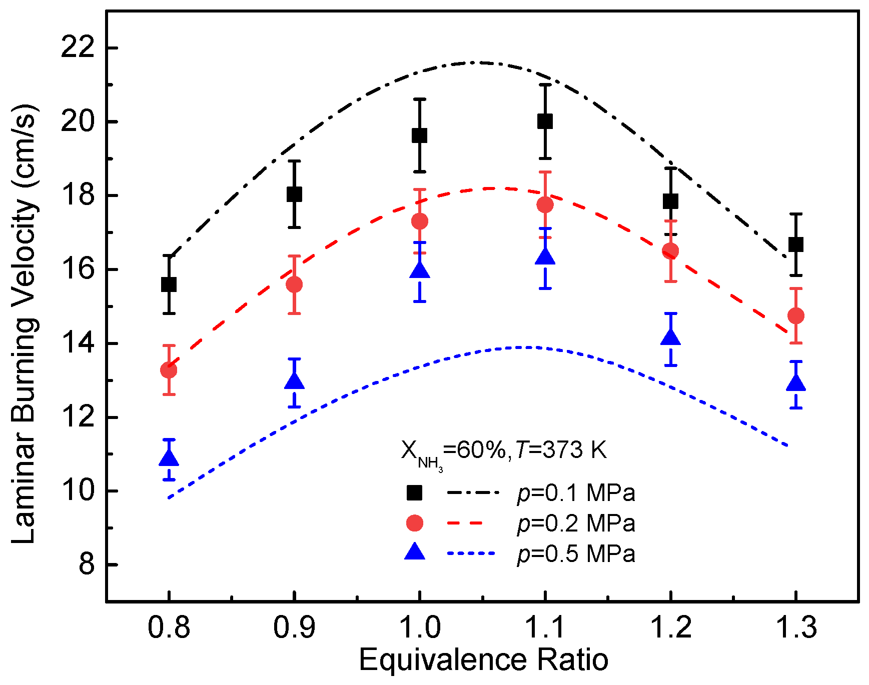 Energies 17 04874 g006