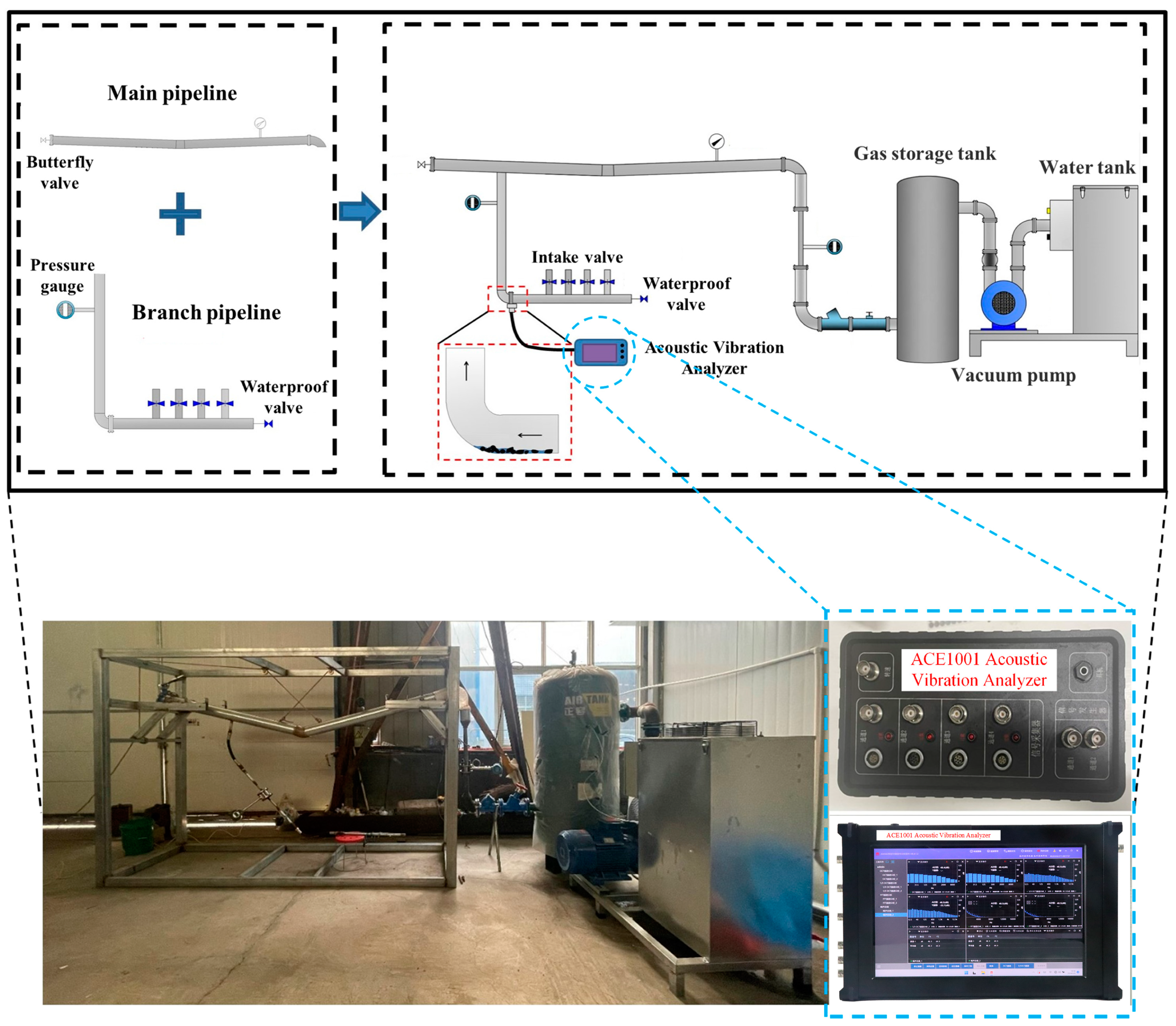 Energies 17 04875 g001