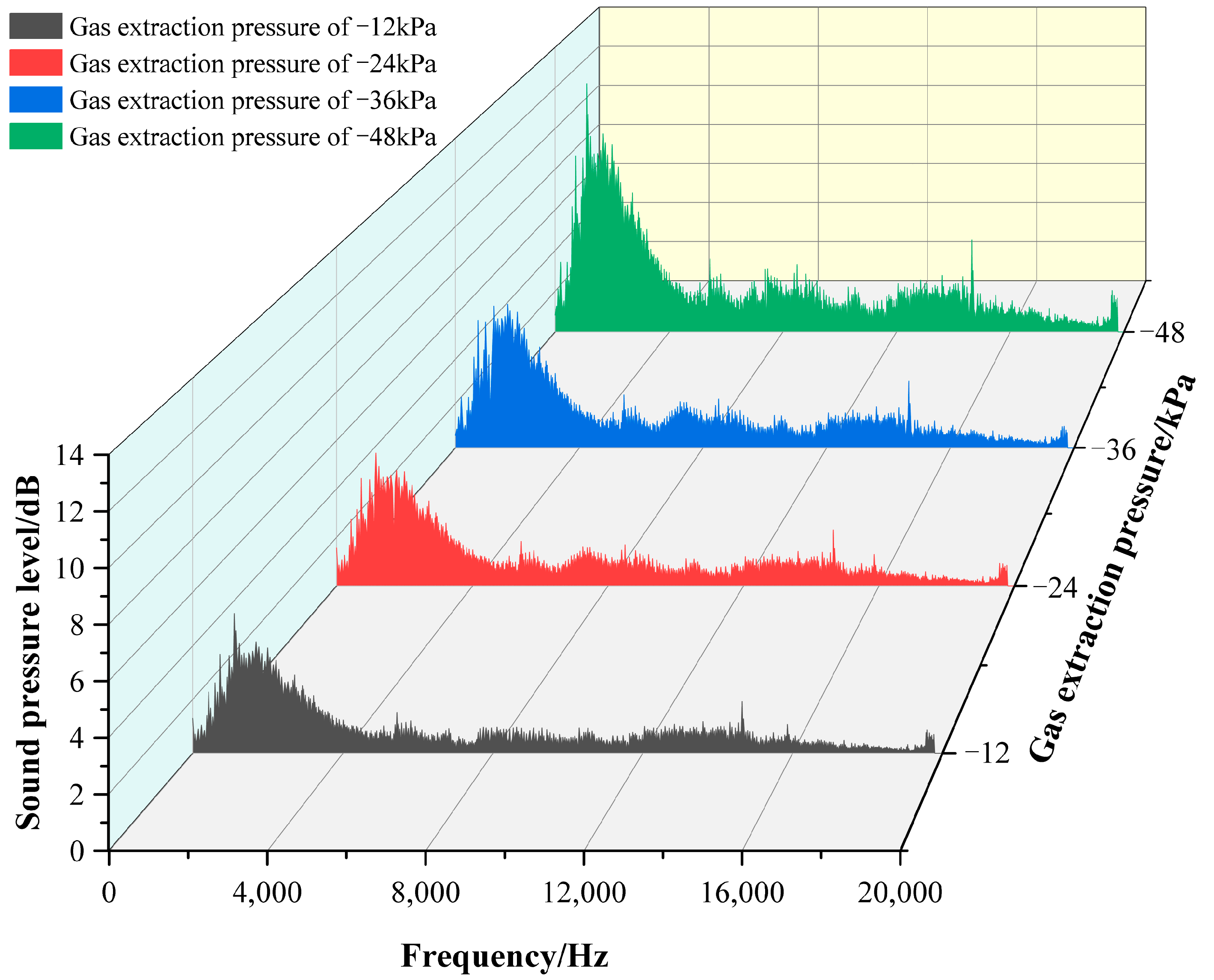 Energies 17 04875 g003