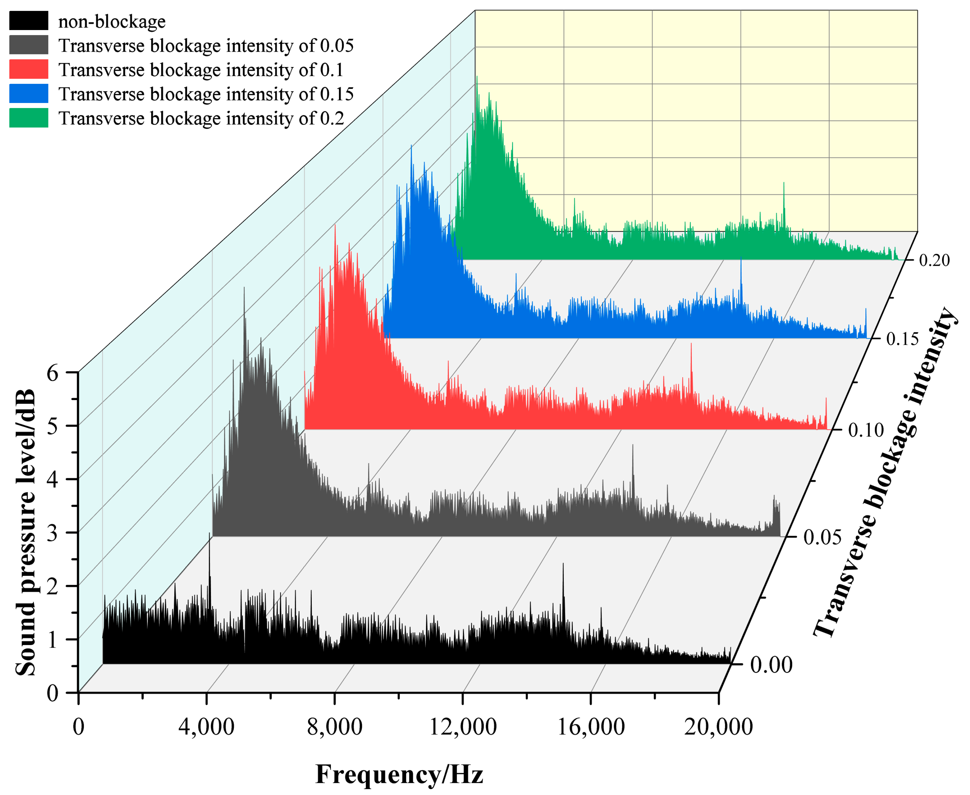 Energies 17 04875 g004
