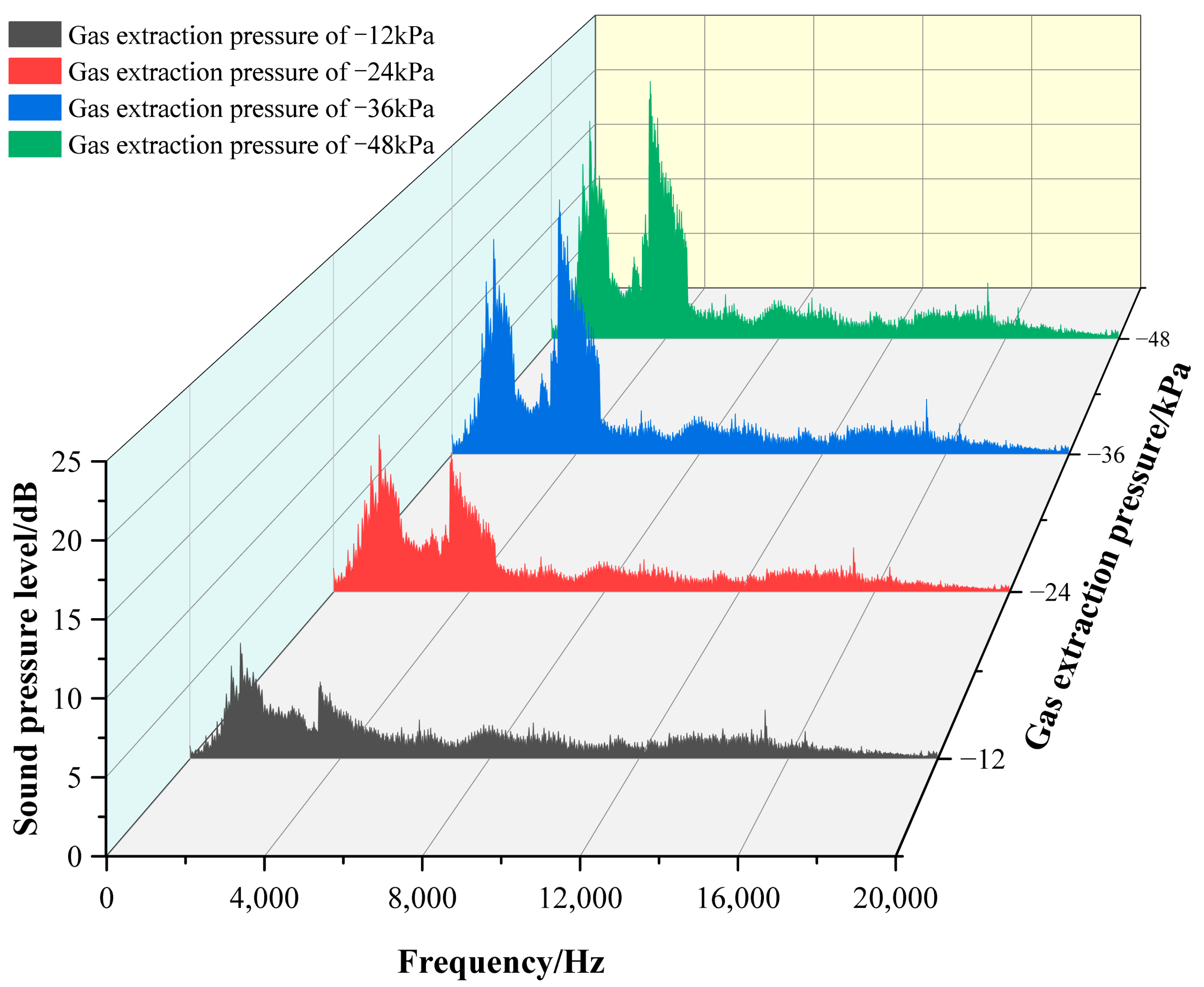 Energies 17 04875 g006