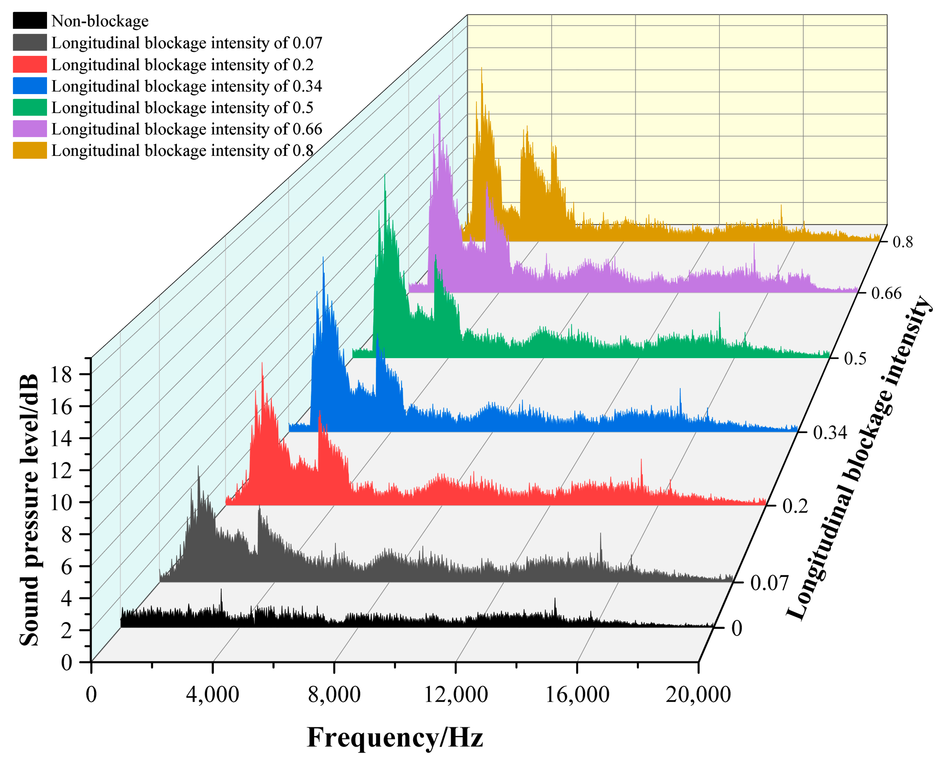 Energies 17 04875 g008