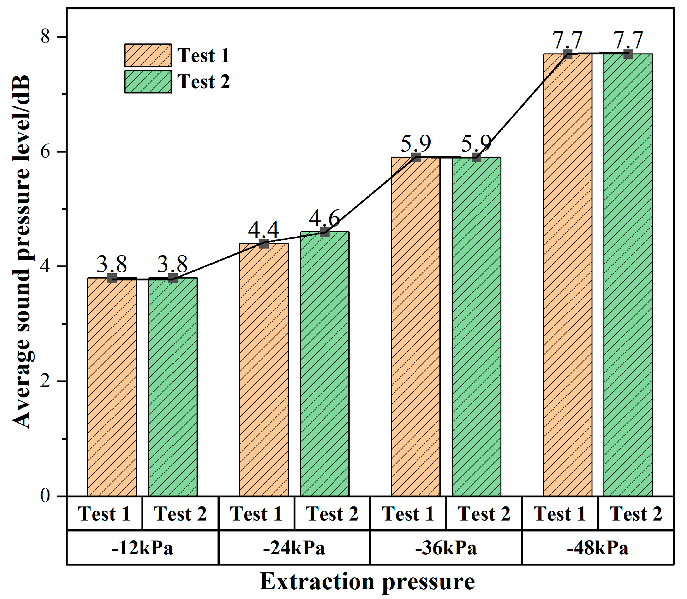 Energies 17 04875 g009