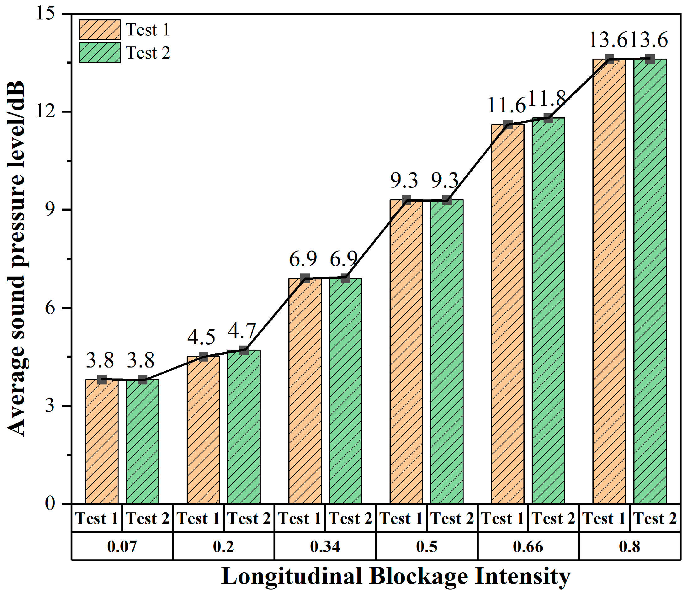 Energies 17 04875 g011