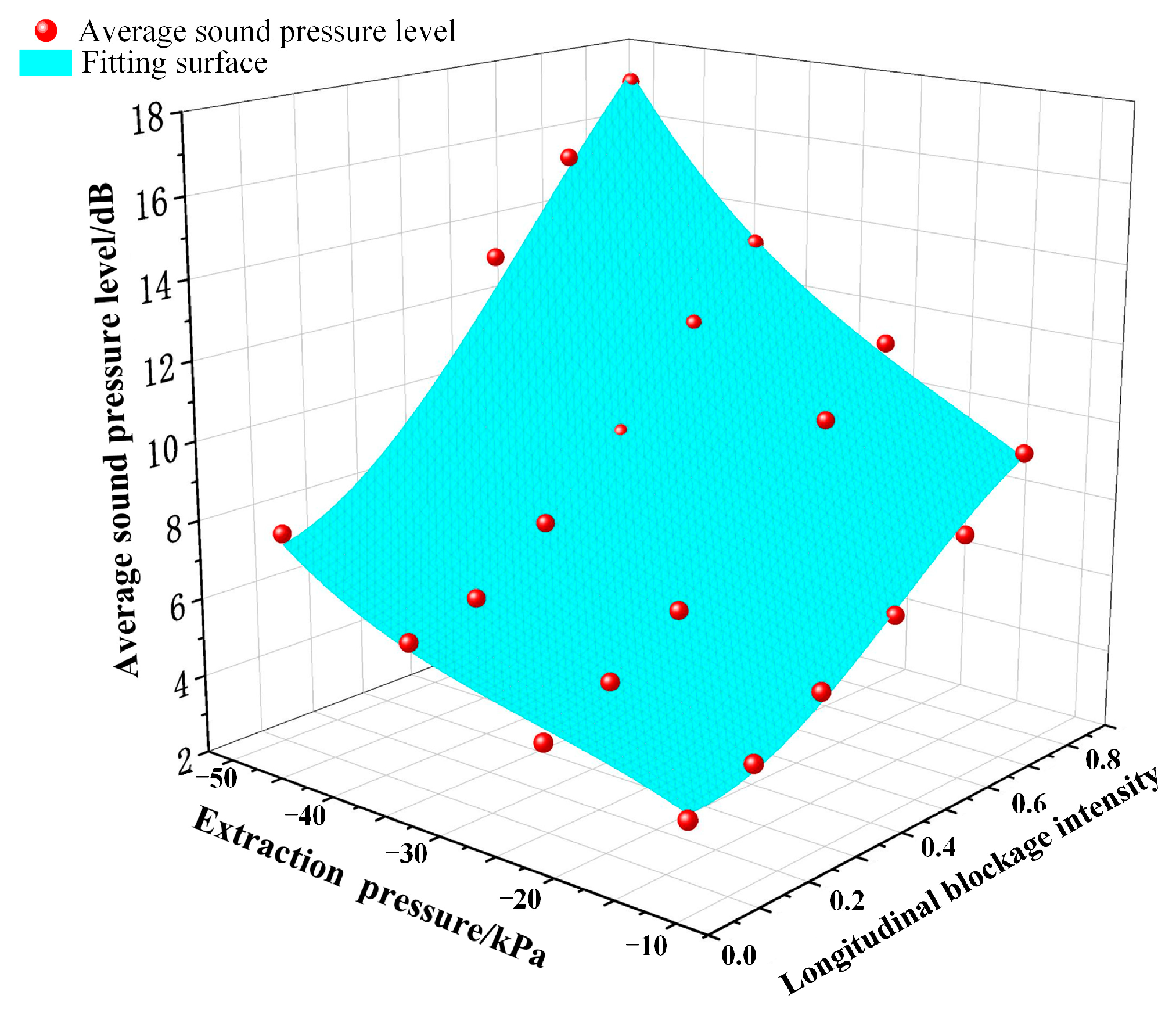 Energies 17 04875 g012