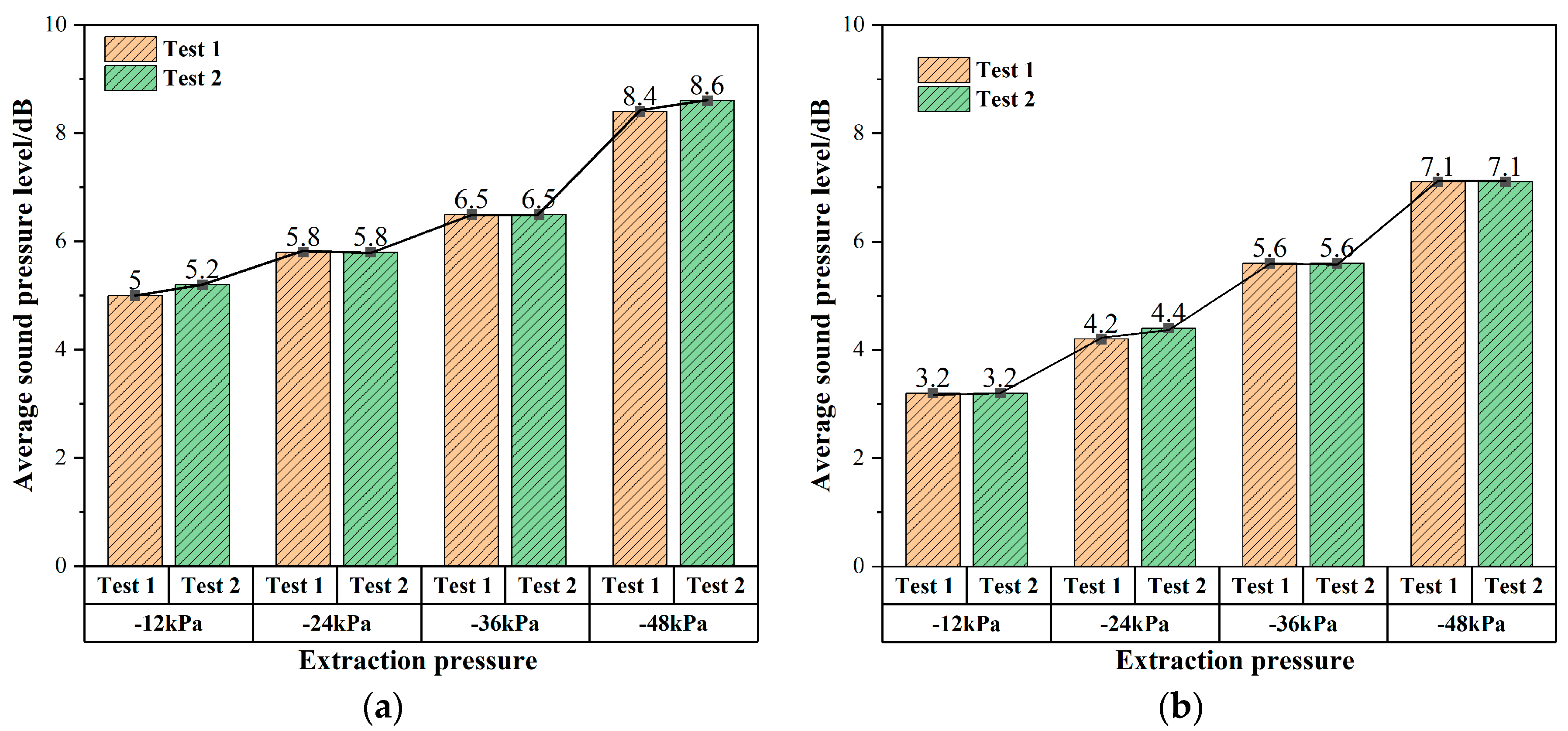 Energies 17 04875 g013