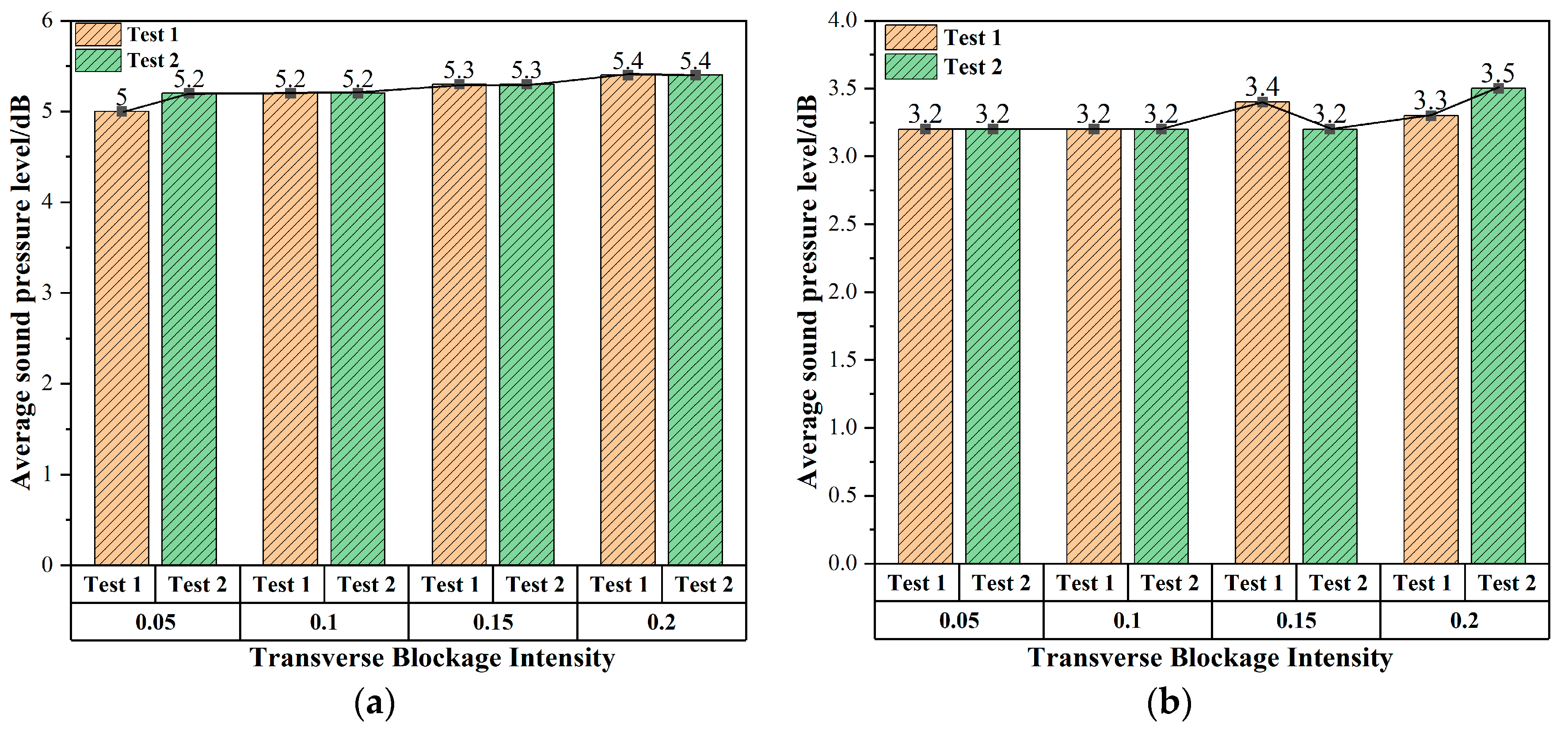 Energies 17 04875 g014