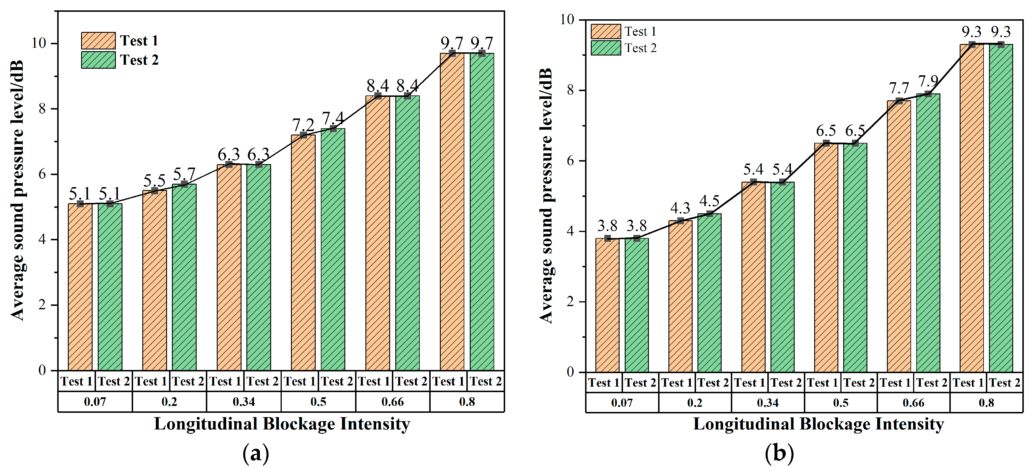 Energies 17 04875 g015