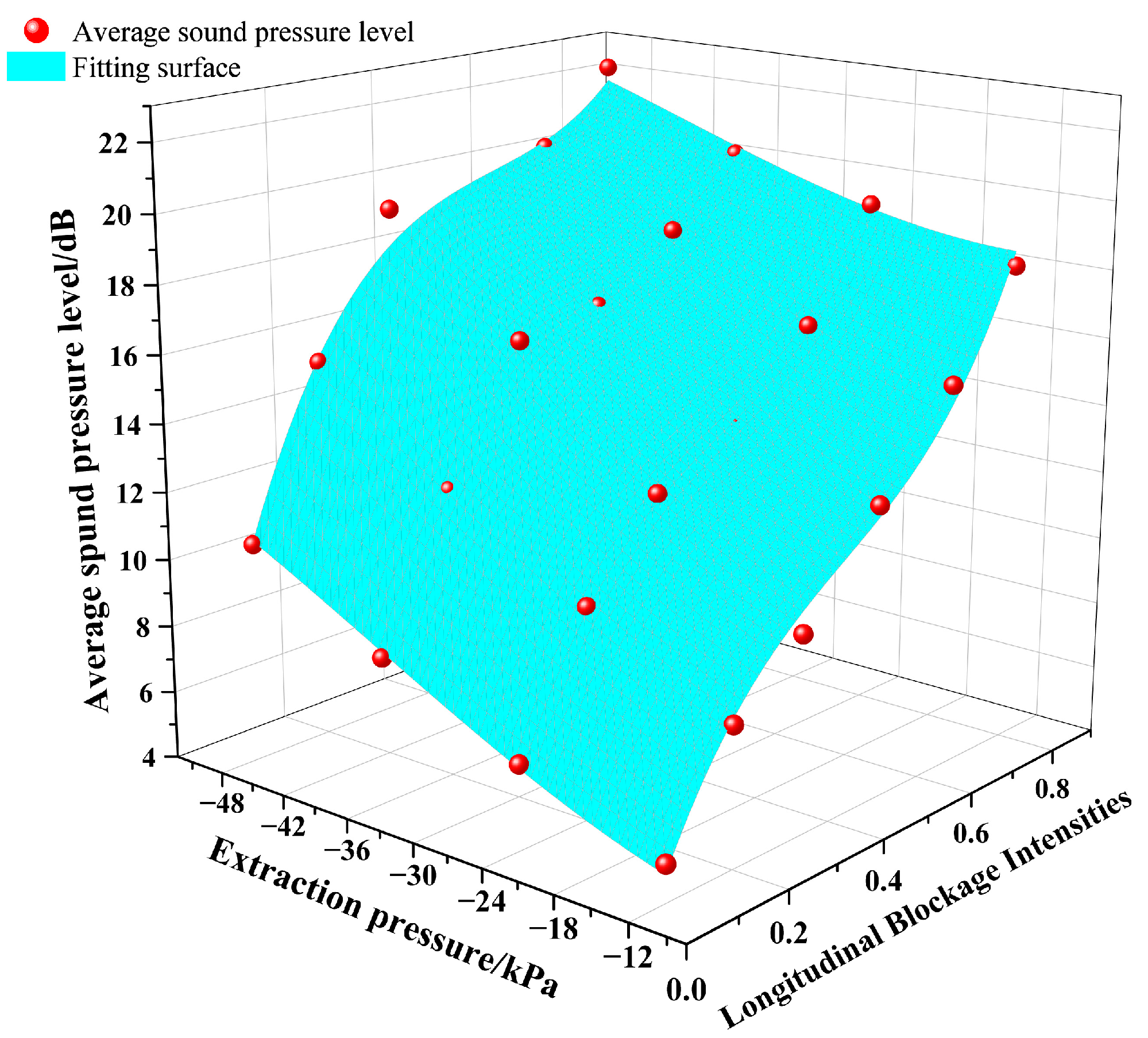 Energies 17 04875 g016