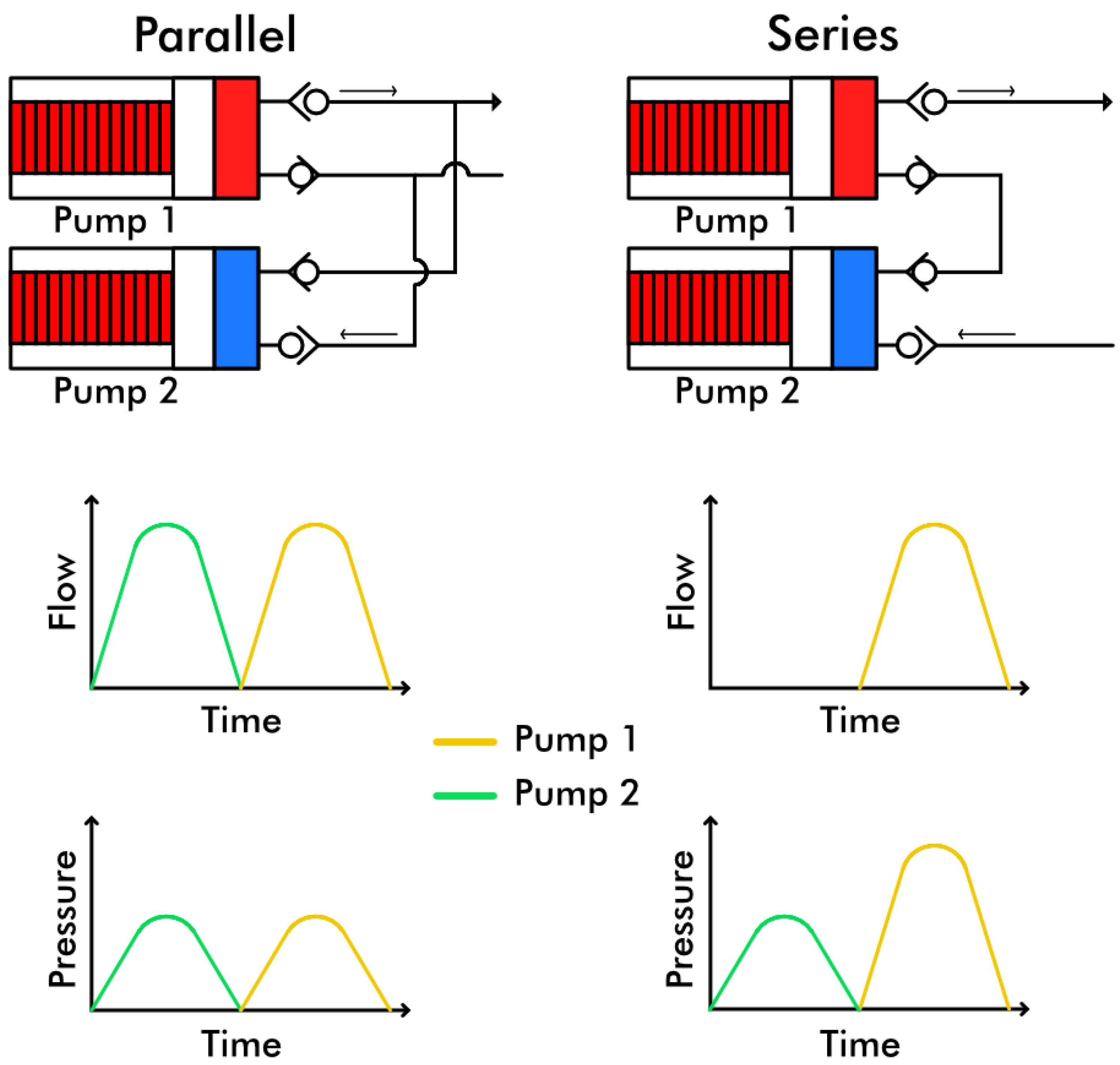Energies 17 04876 g003