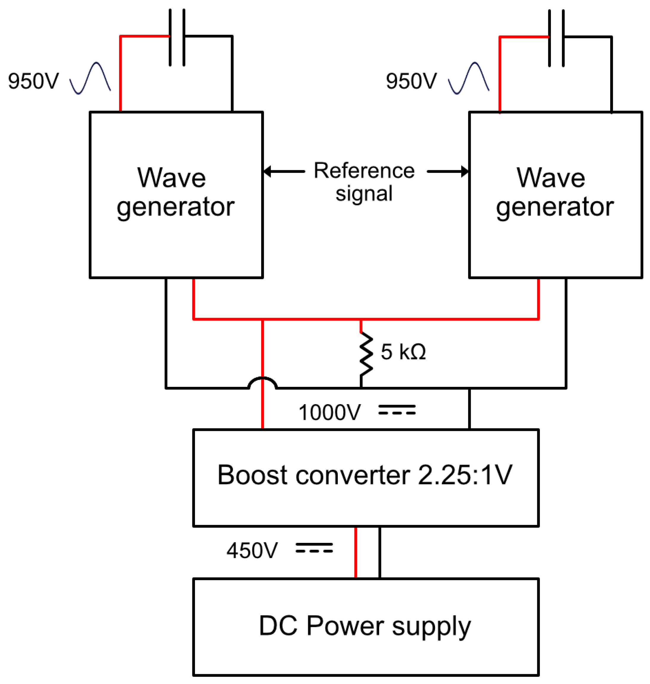 Energies 17 04876 g011