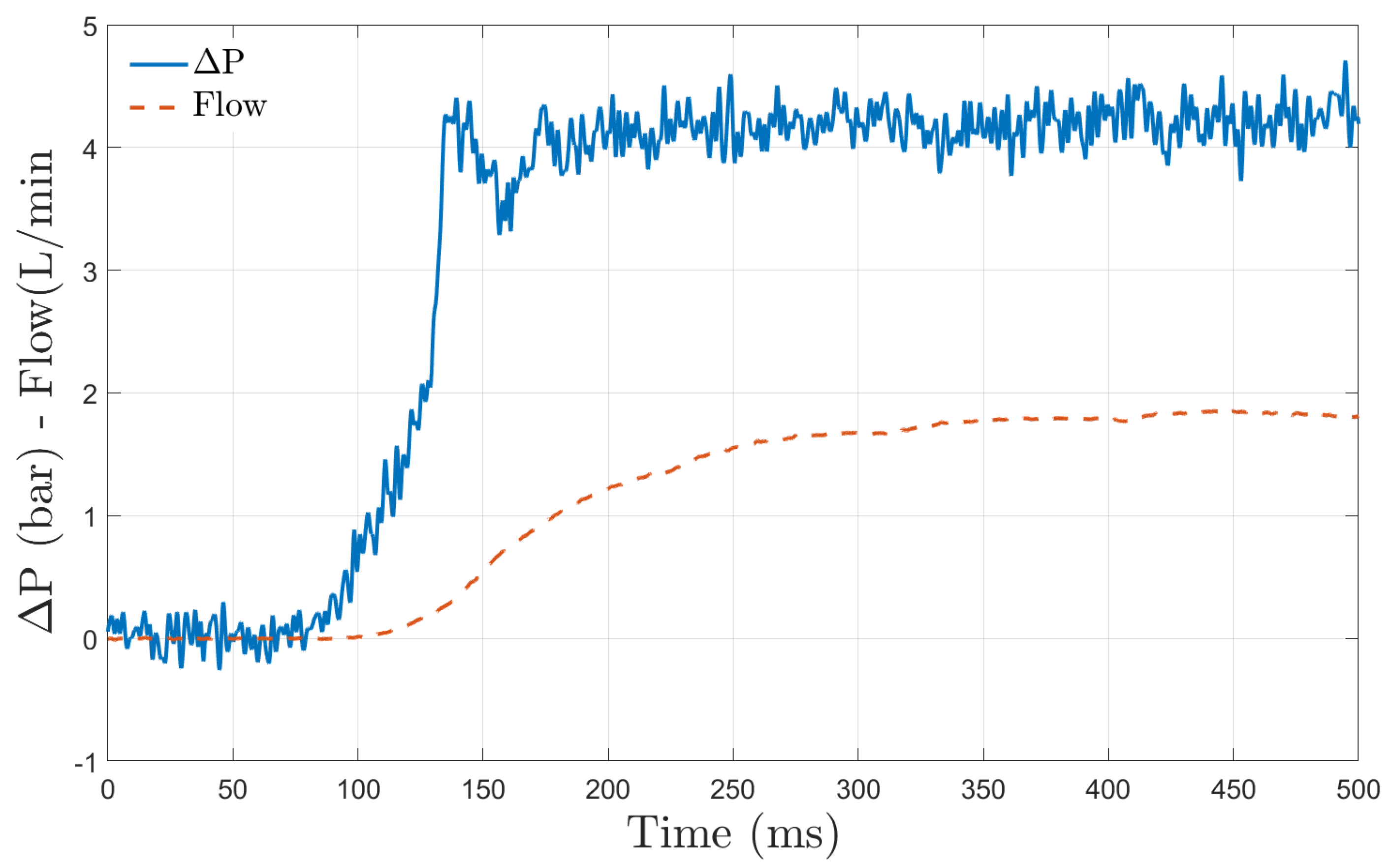 Energies 17 04876 g018