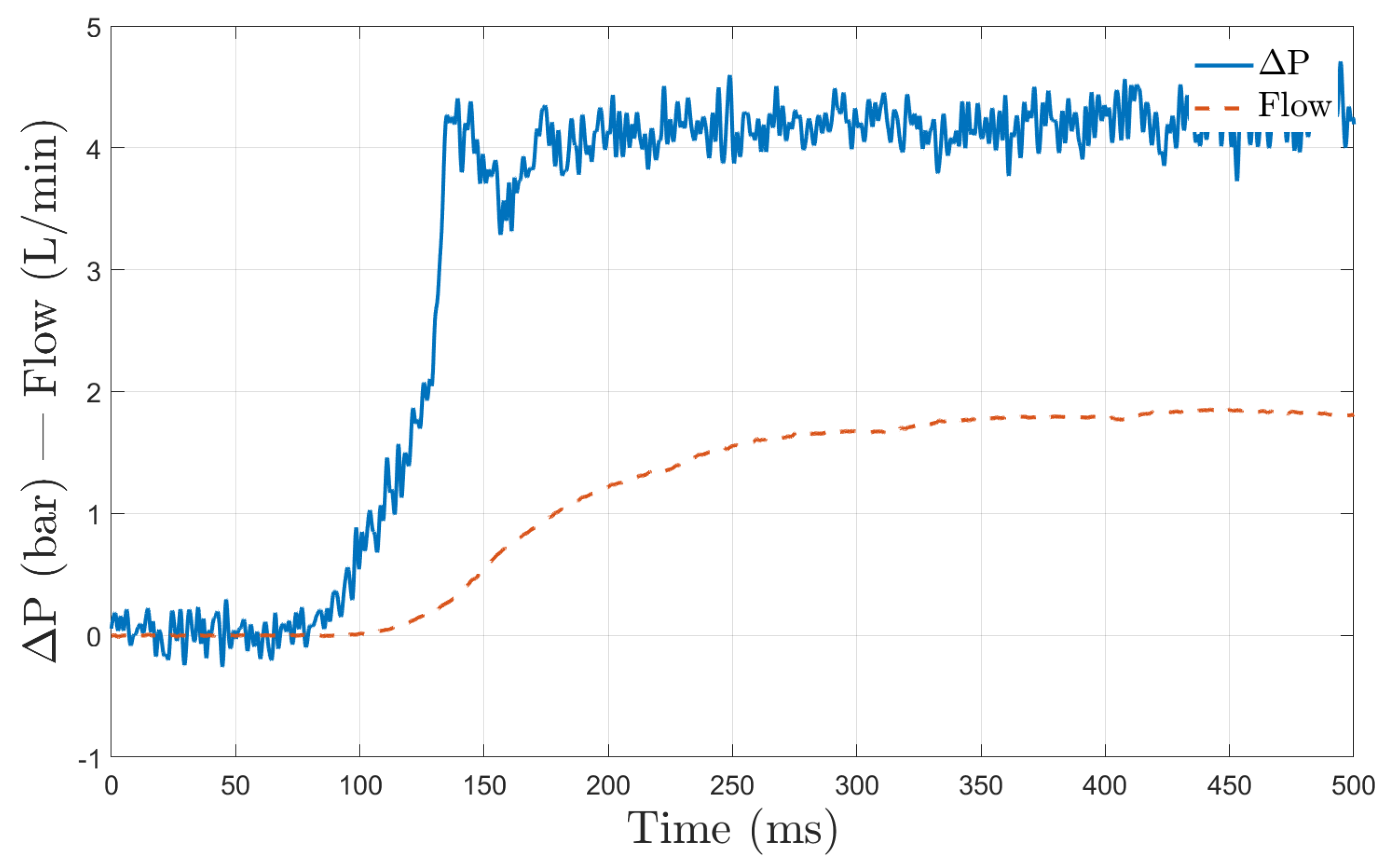 Energies 17 04876 g020