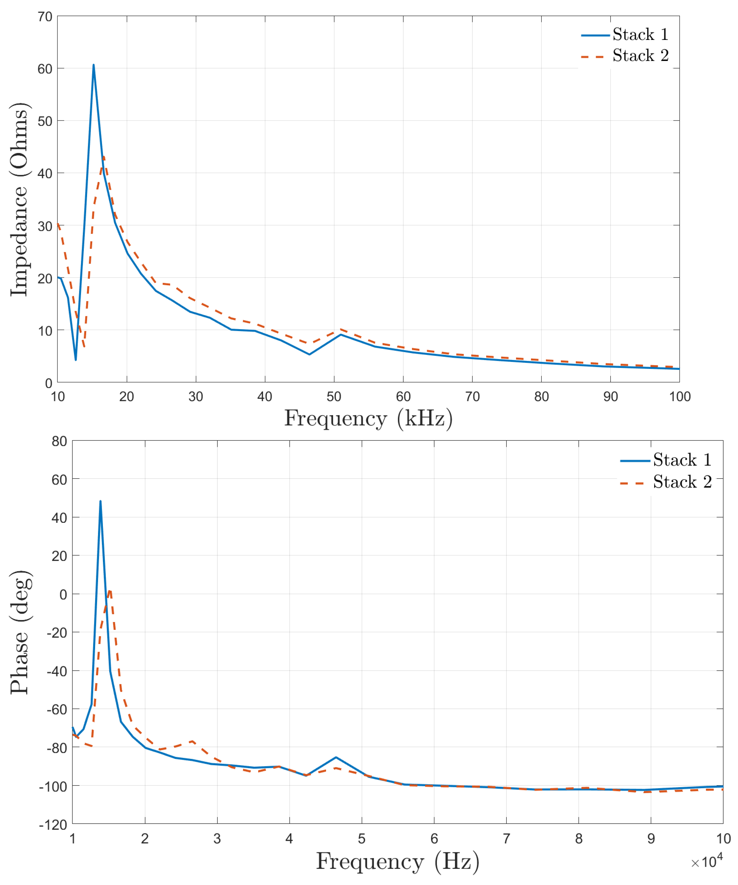 Energies 17 04876 g023