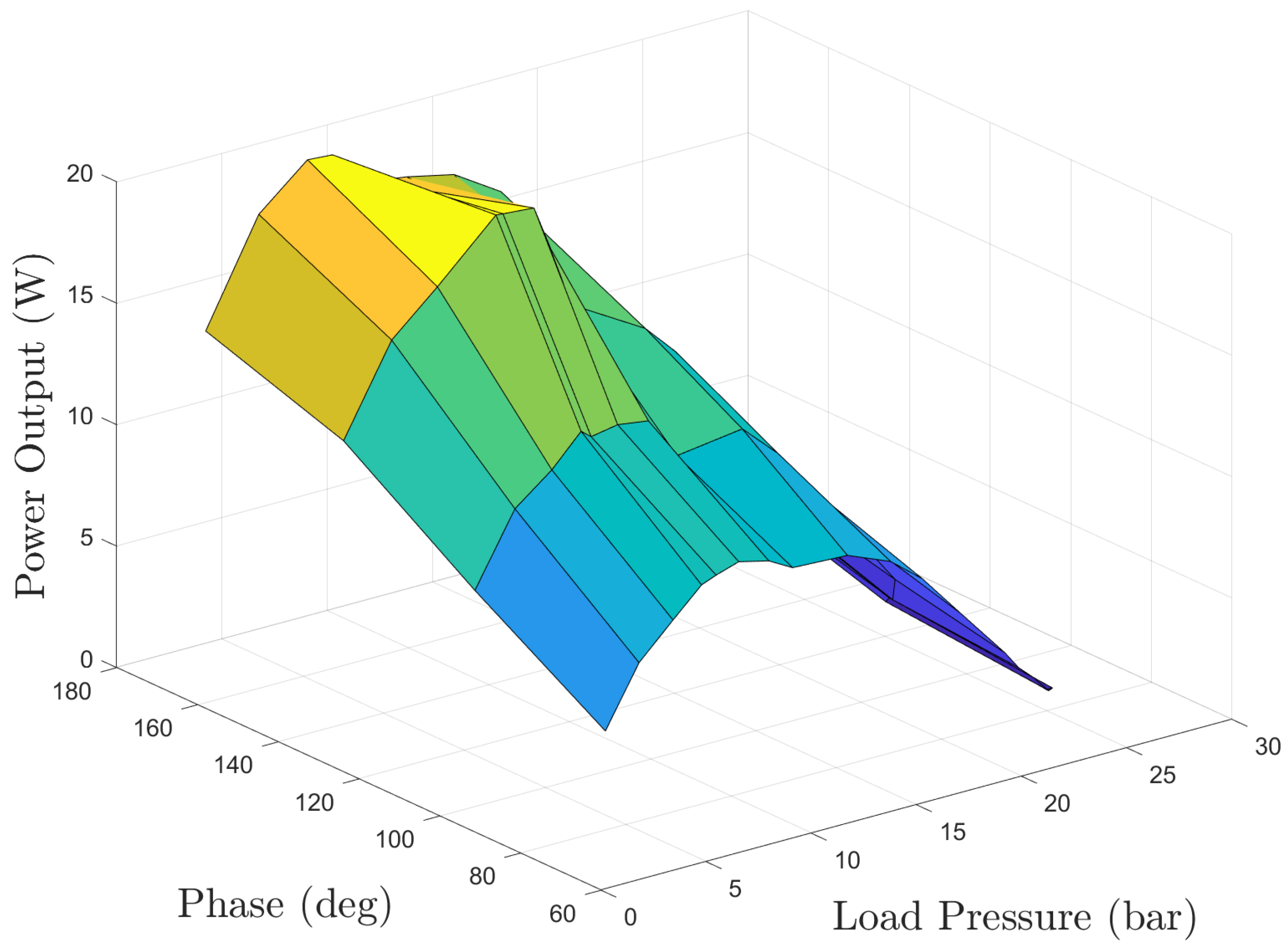 Energies 17 04876 g024