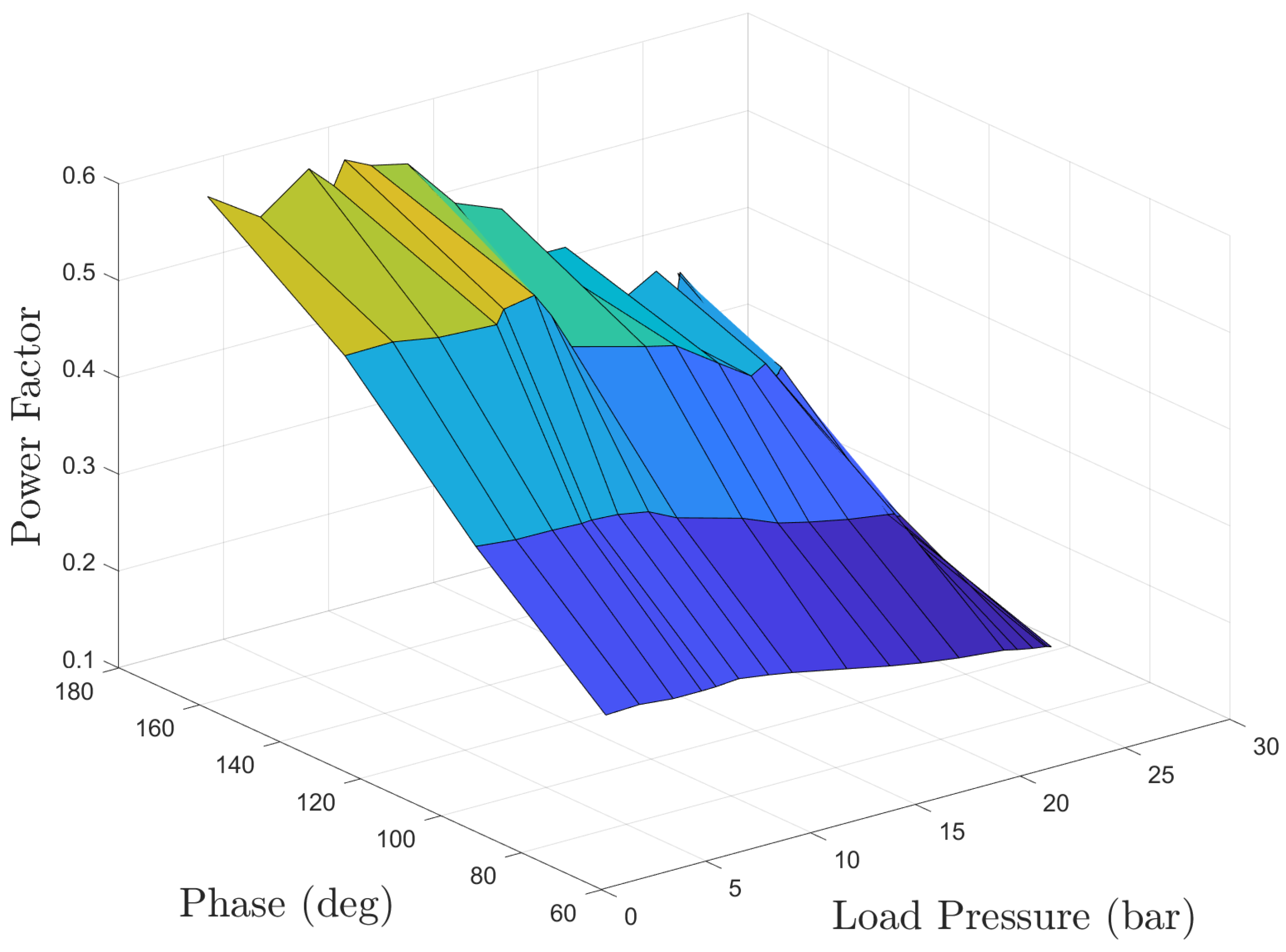 Energies 17 04876 g027