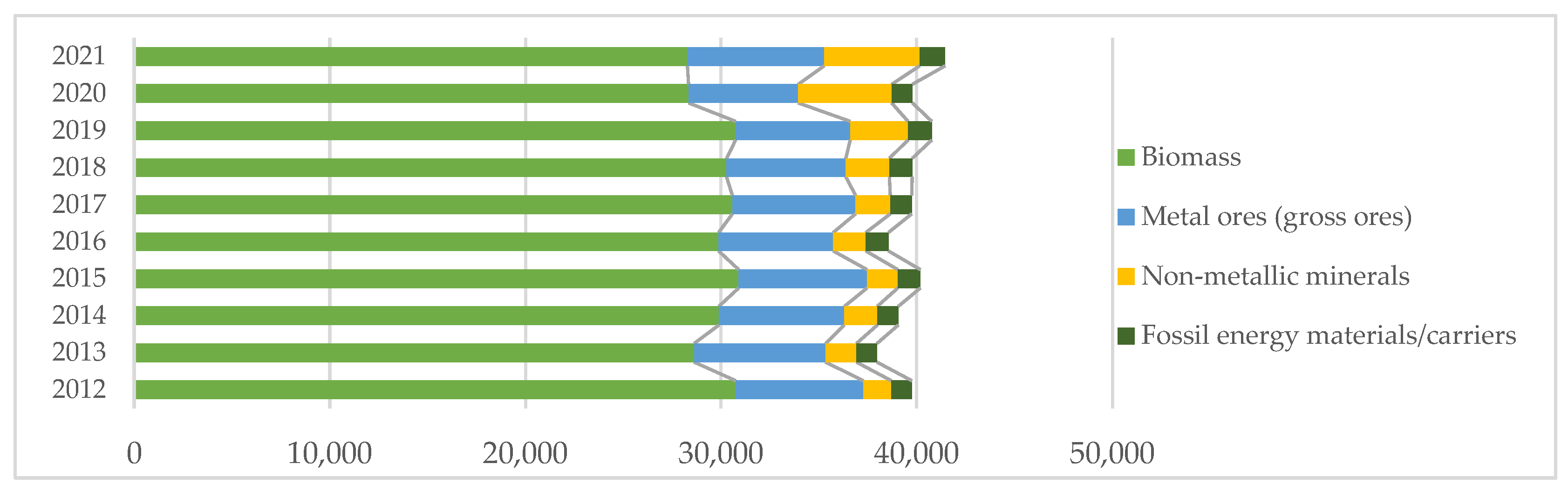 Energies 17 04879 g001