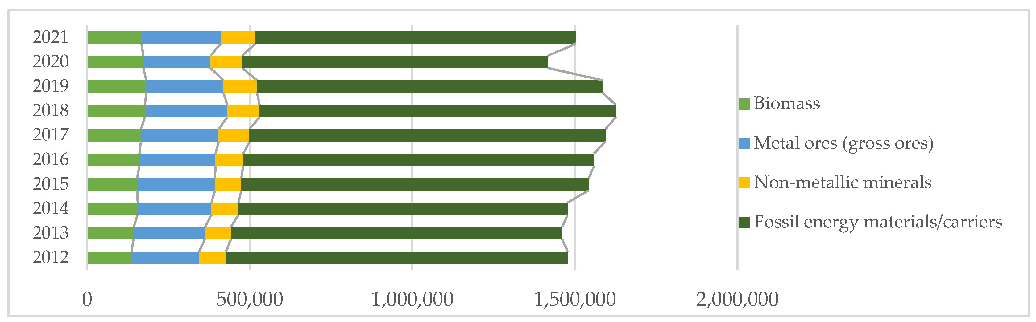 Energies 17 04879 g002