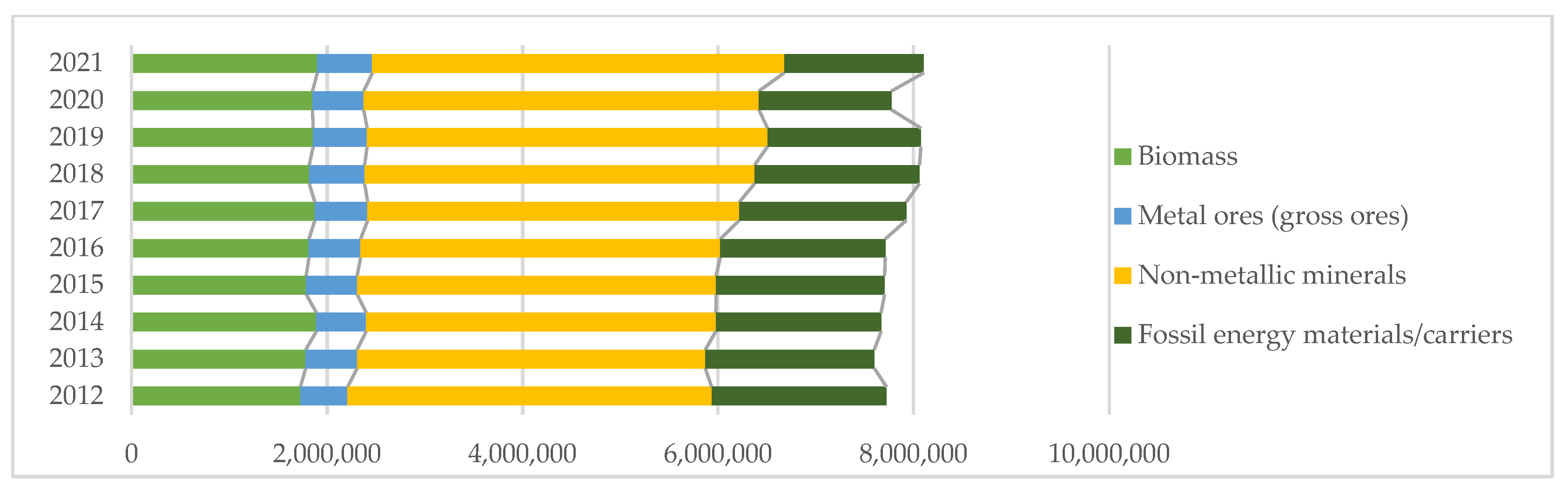 Energies 17 04879 g005
