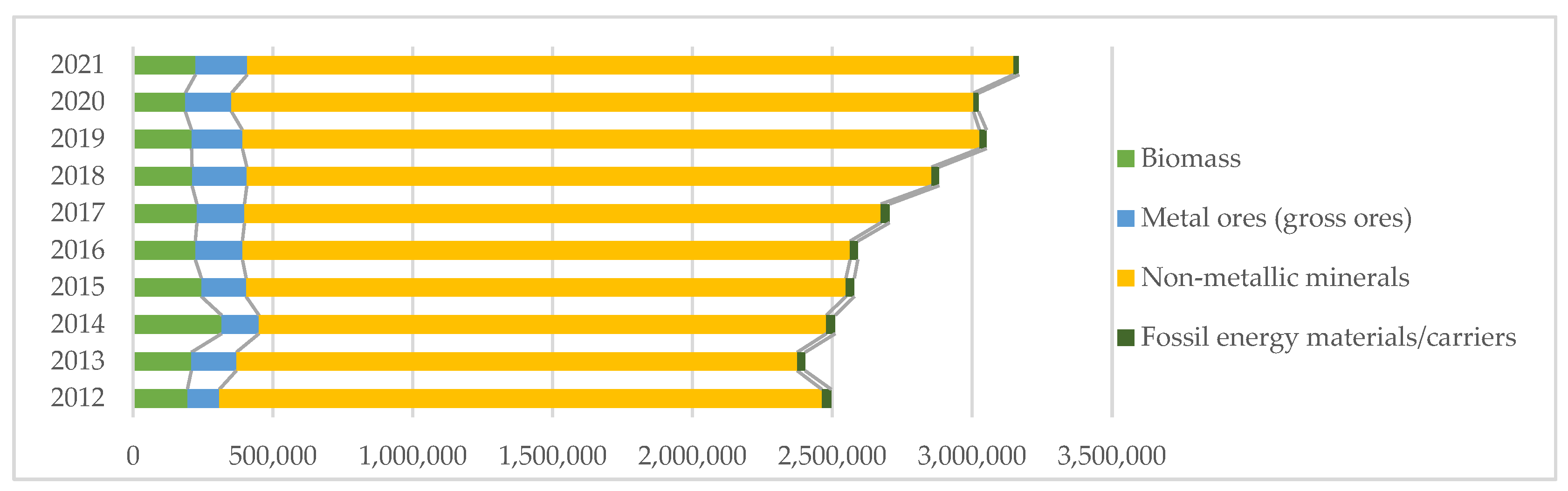 Energies 17 04879 g006