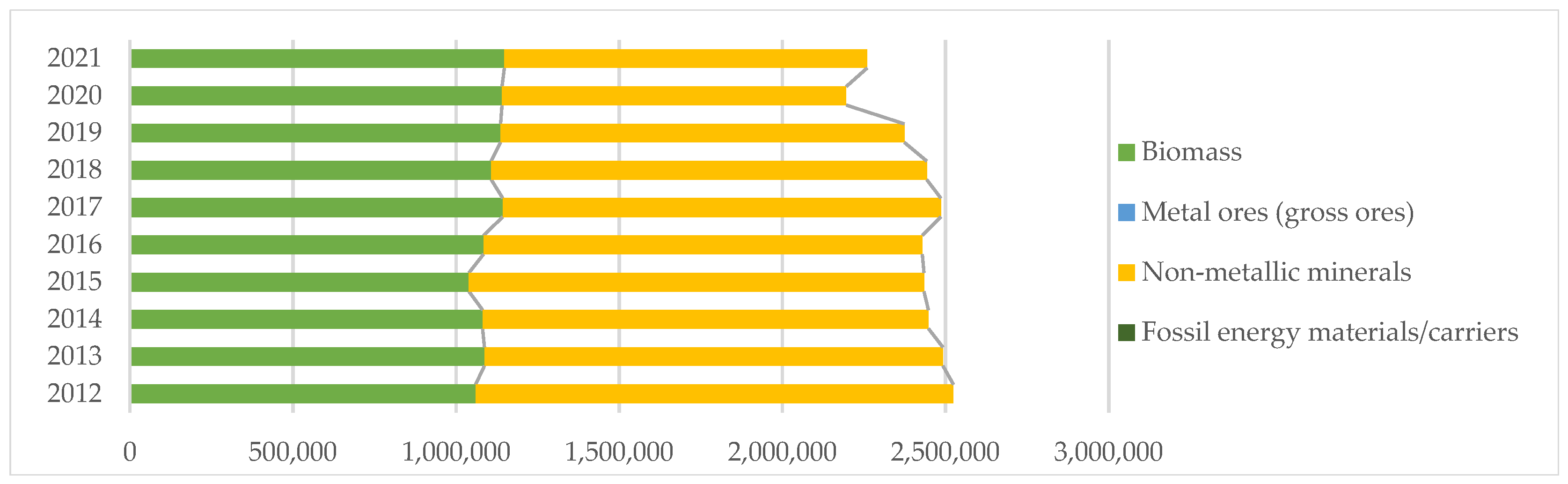 Energies 17 04879 g008