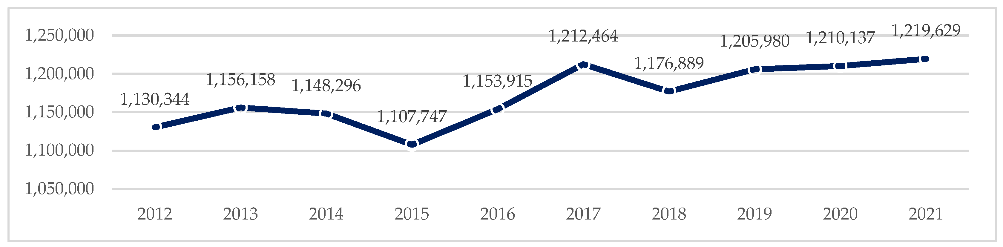 Energies 17 04879 g012