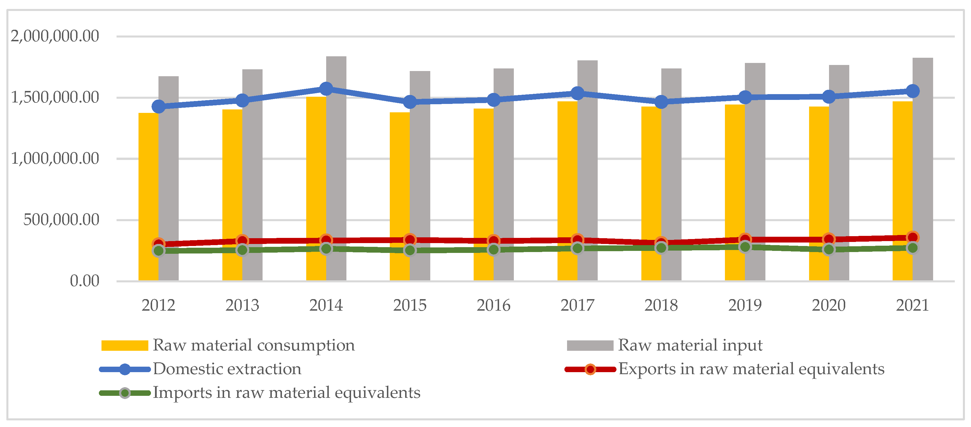 Energies 17 04879 g015