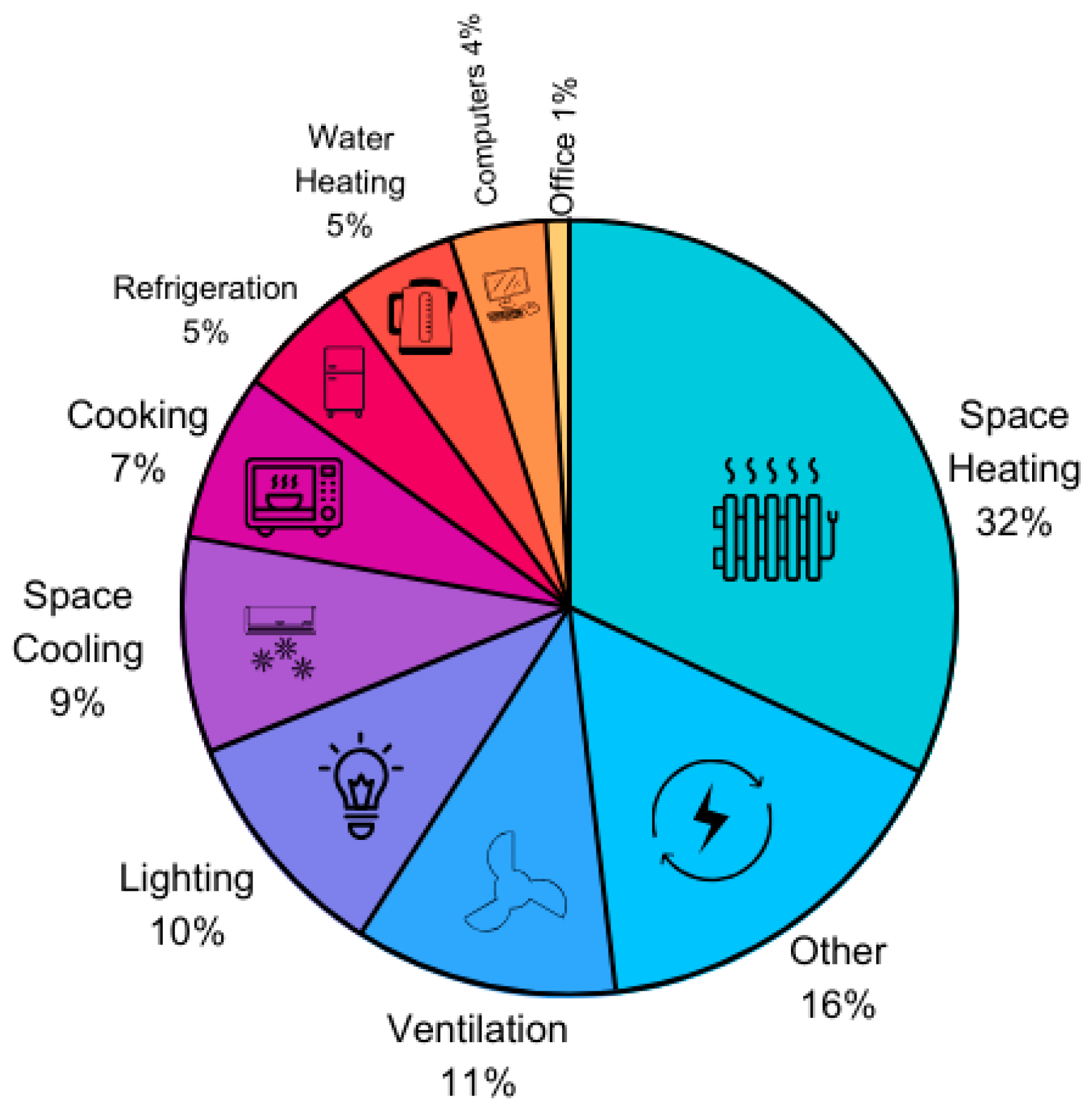 Energies 17 04880 g002