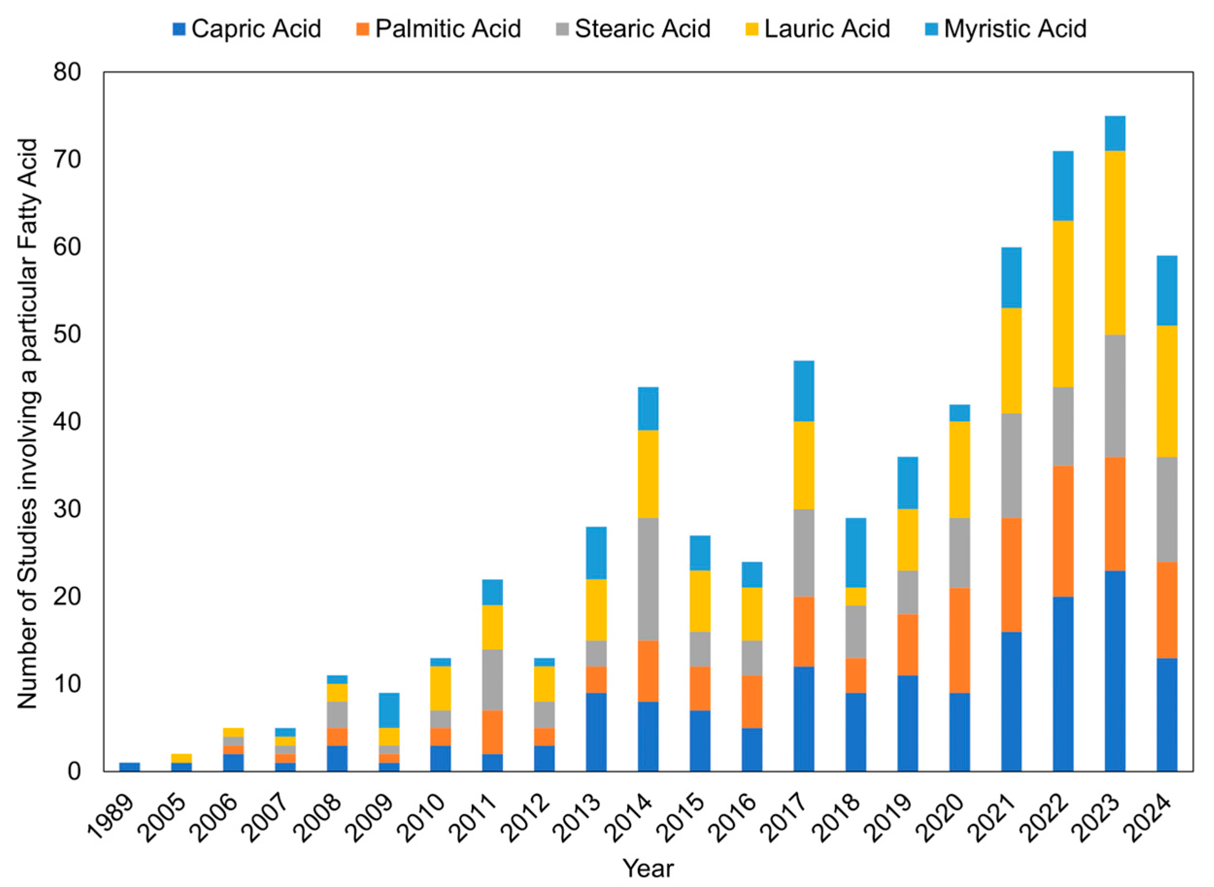 Energies 17 04880 g004
