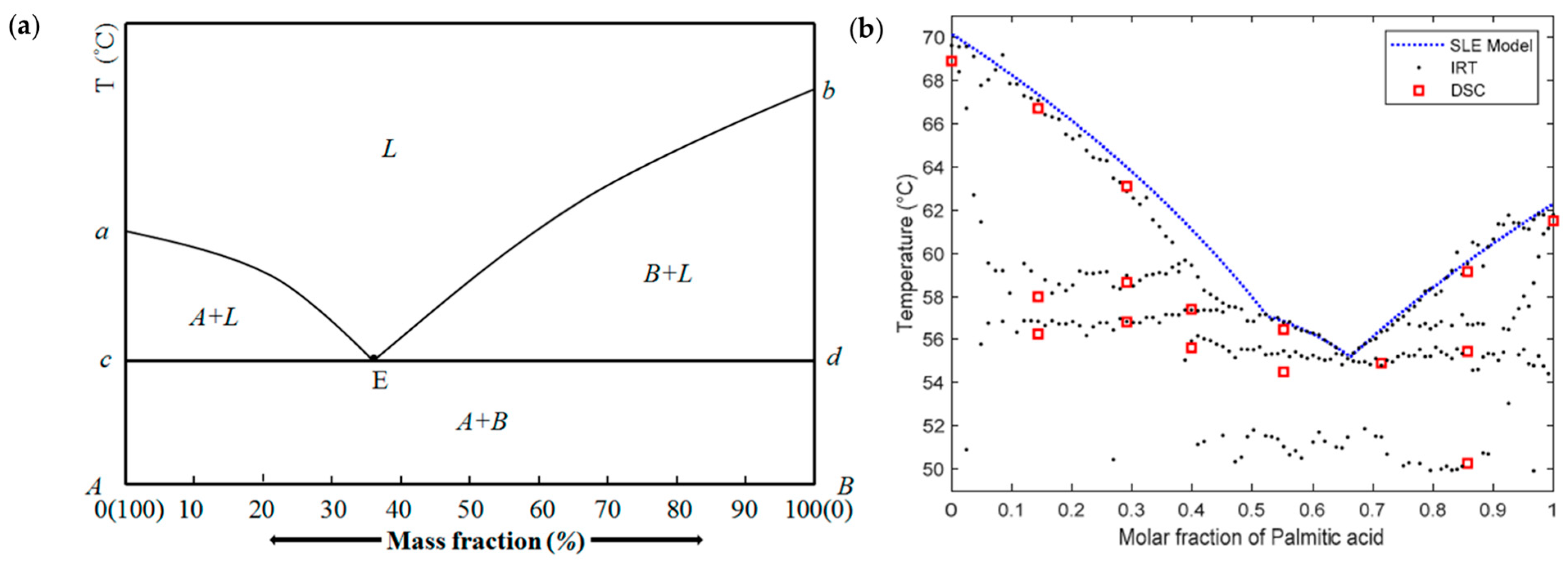 Energies 17 04880 g006