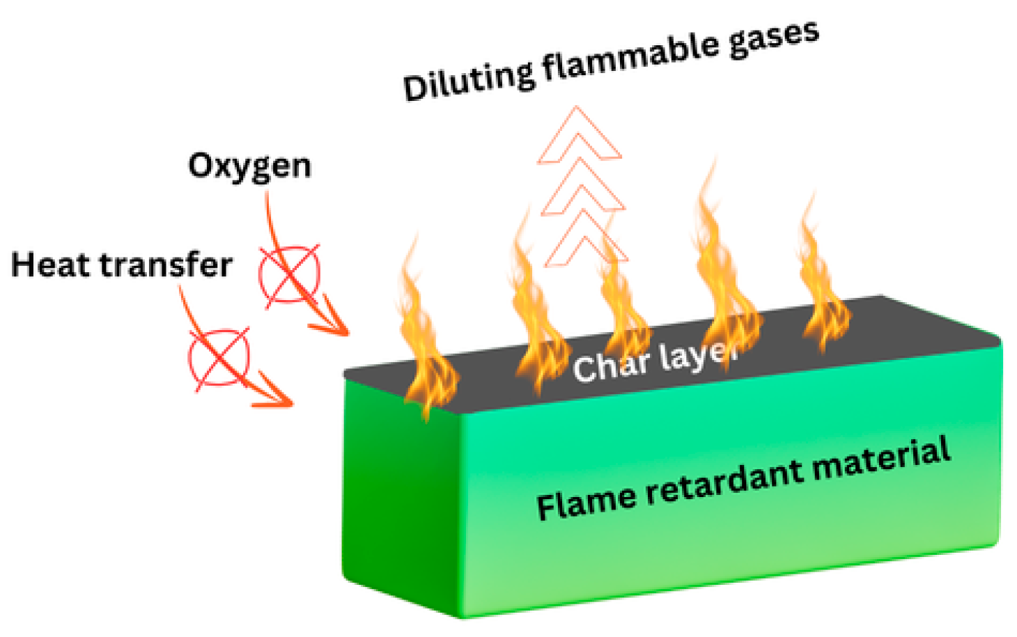 Energies 17 04880 g009