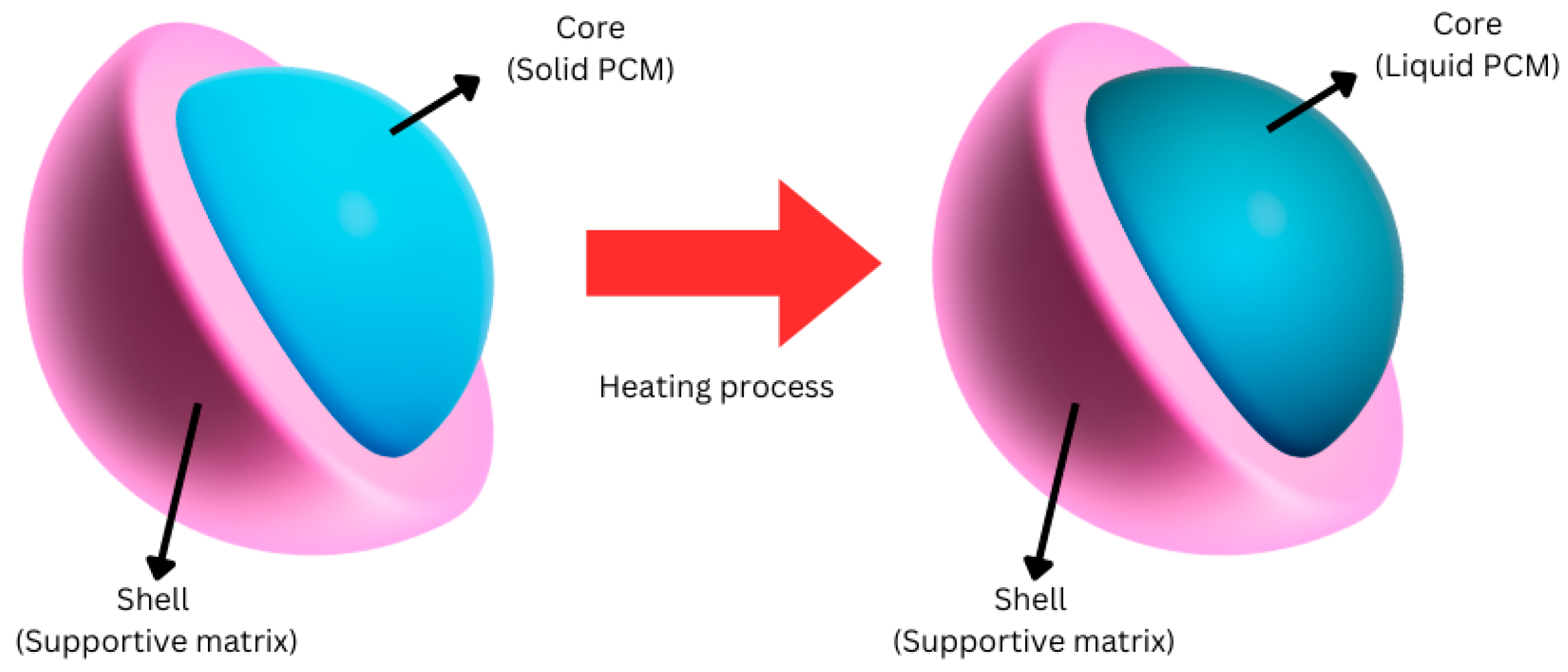 Energies 17 04880 g011