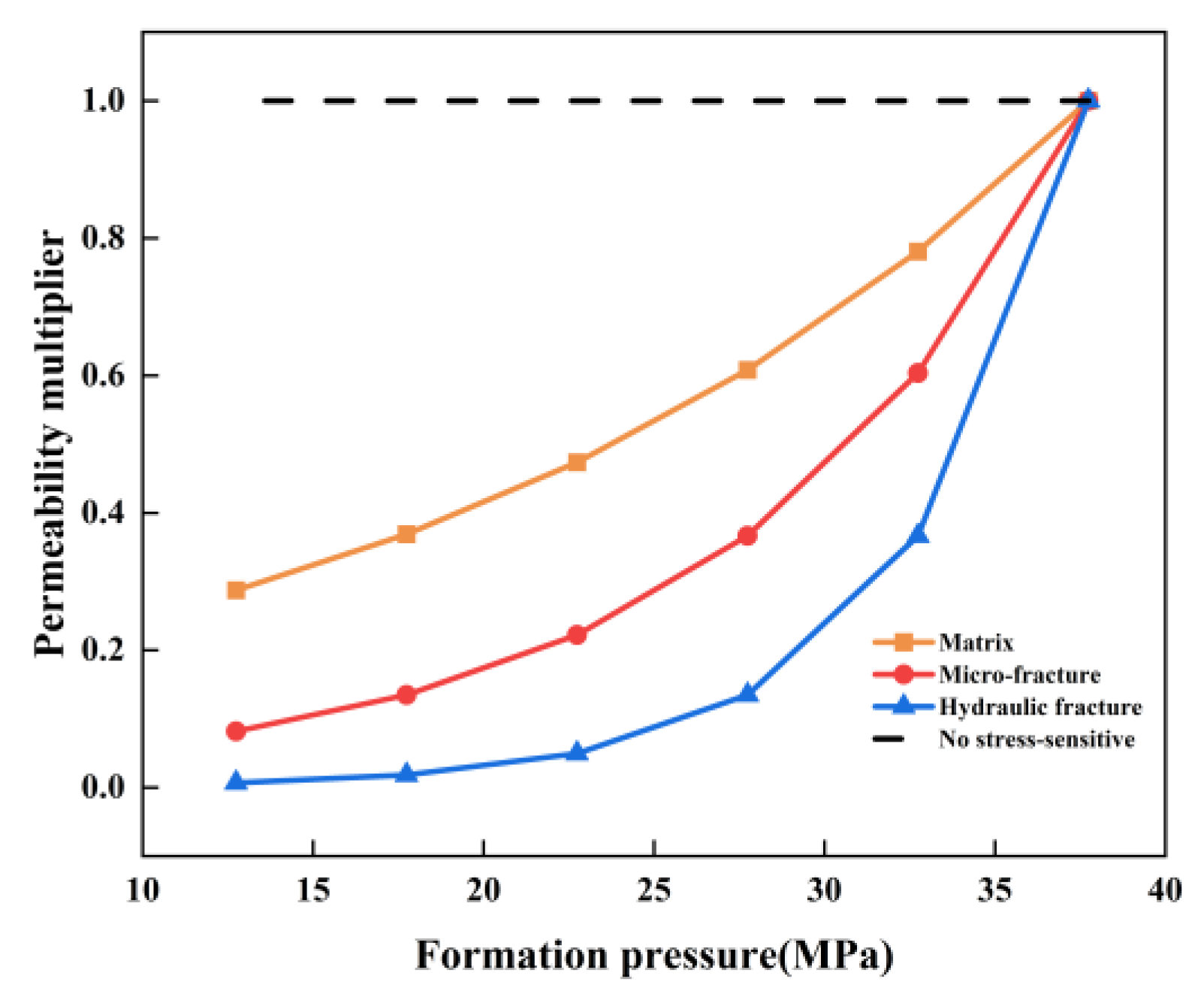 Energies 17 04881 g001