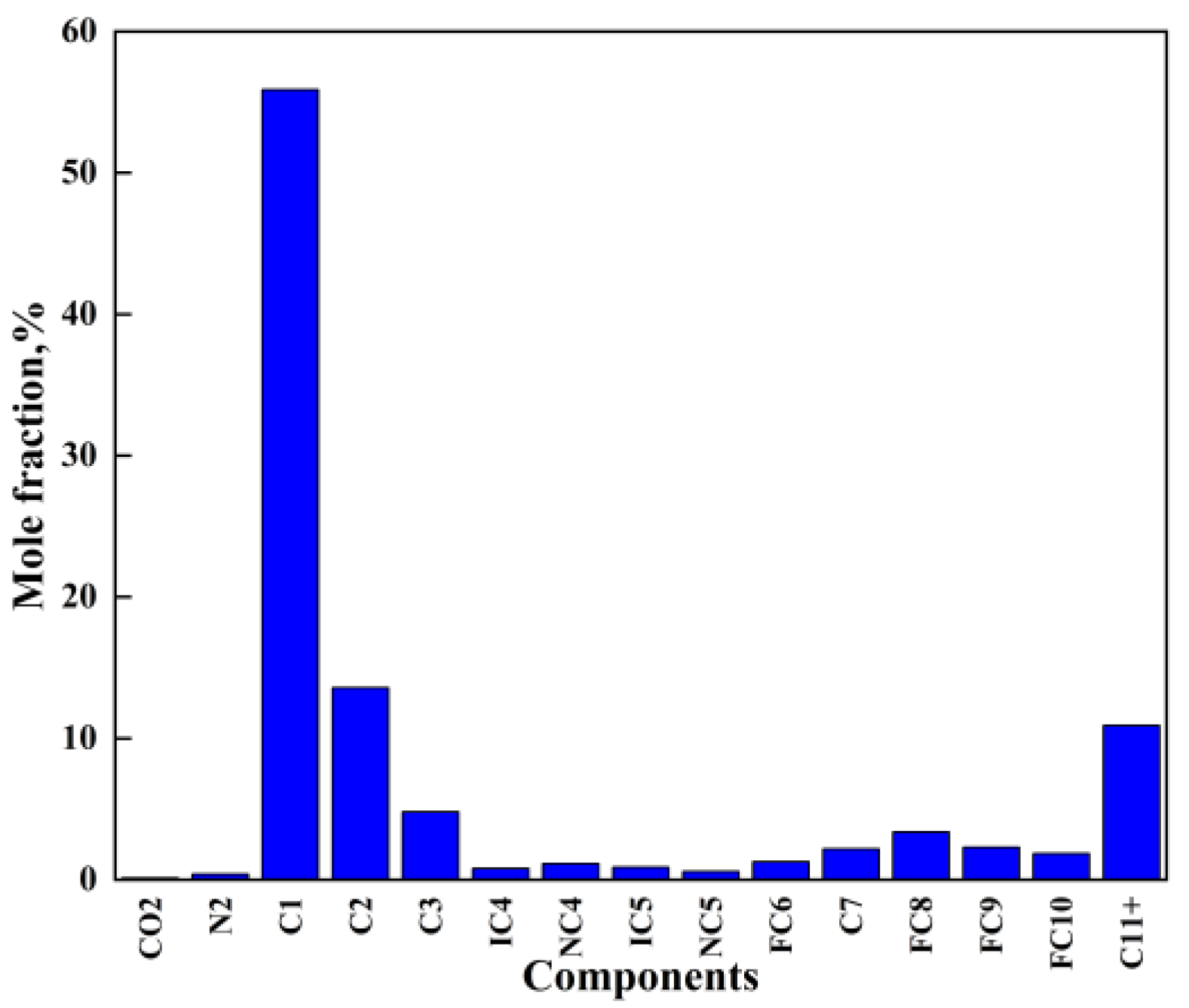 Energies 17 04881 g002