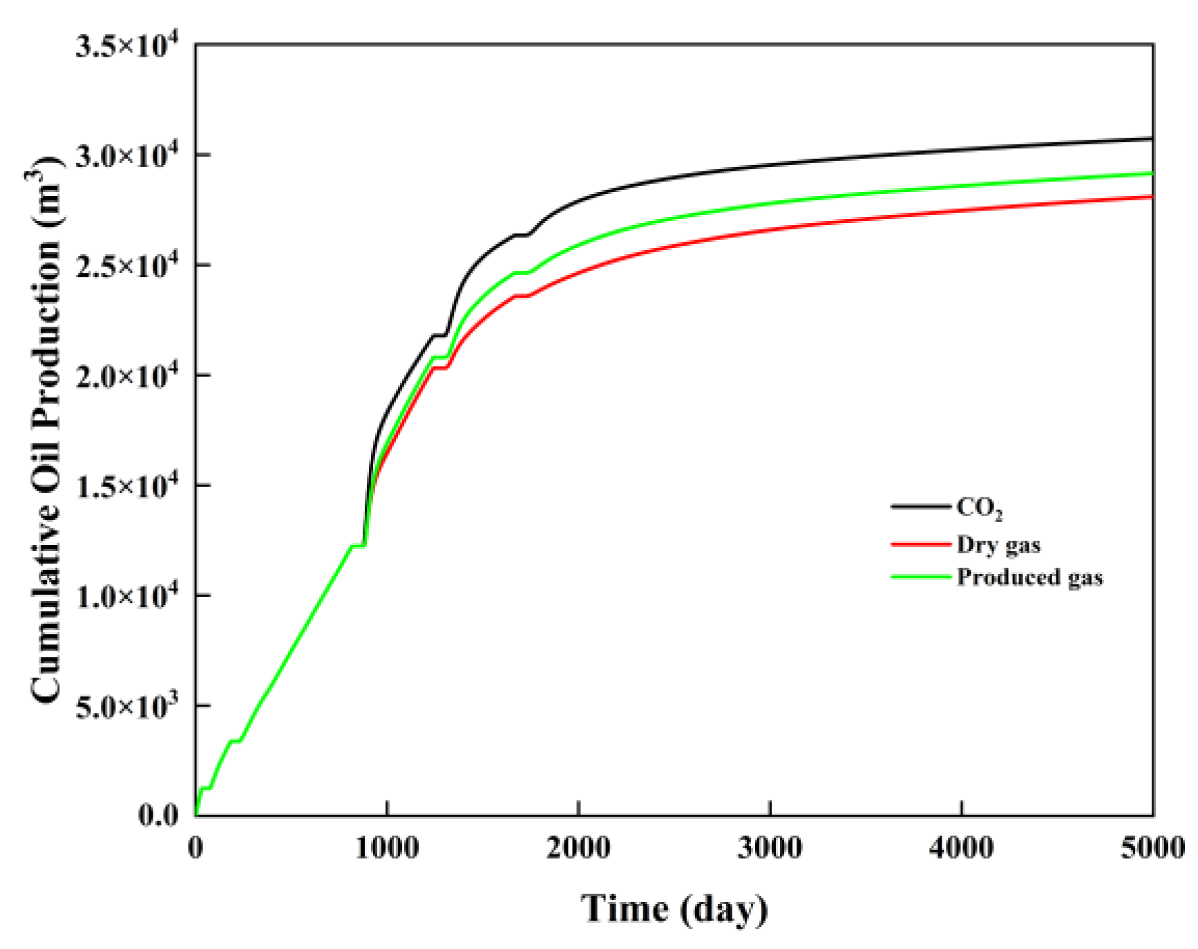 Energies 17 04881 g006