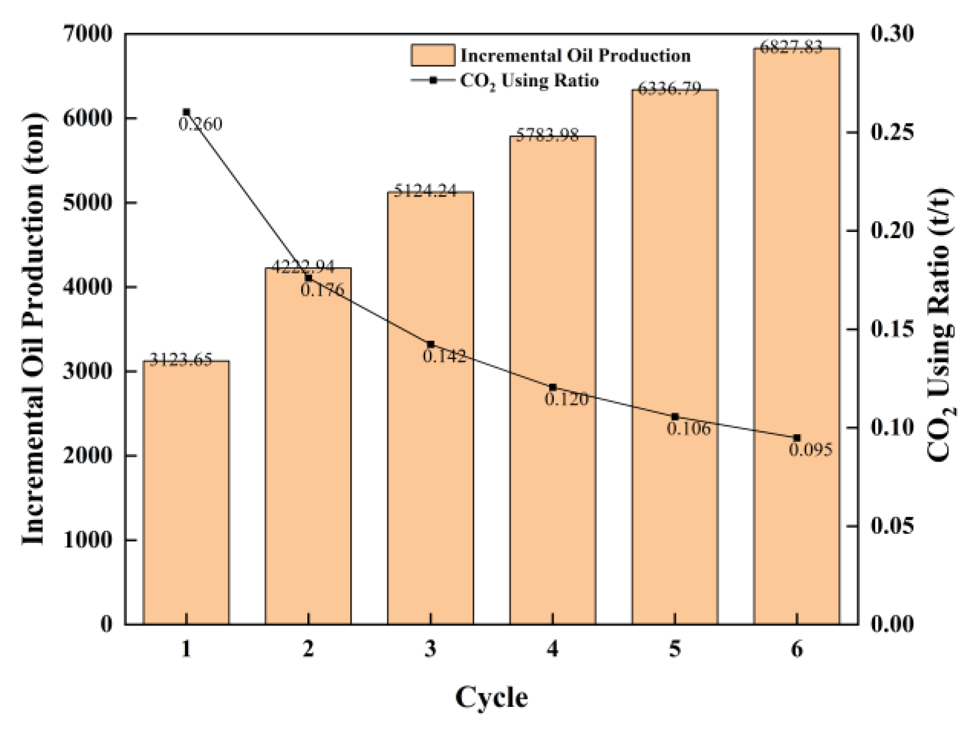 Energies 17 04881 g011