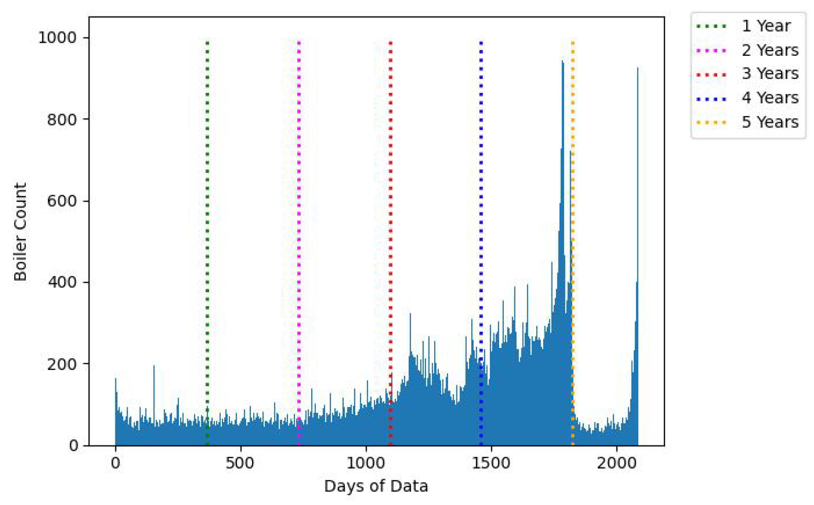Energies 17 04884 g001