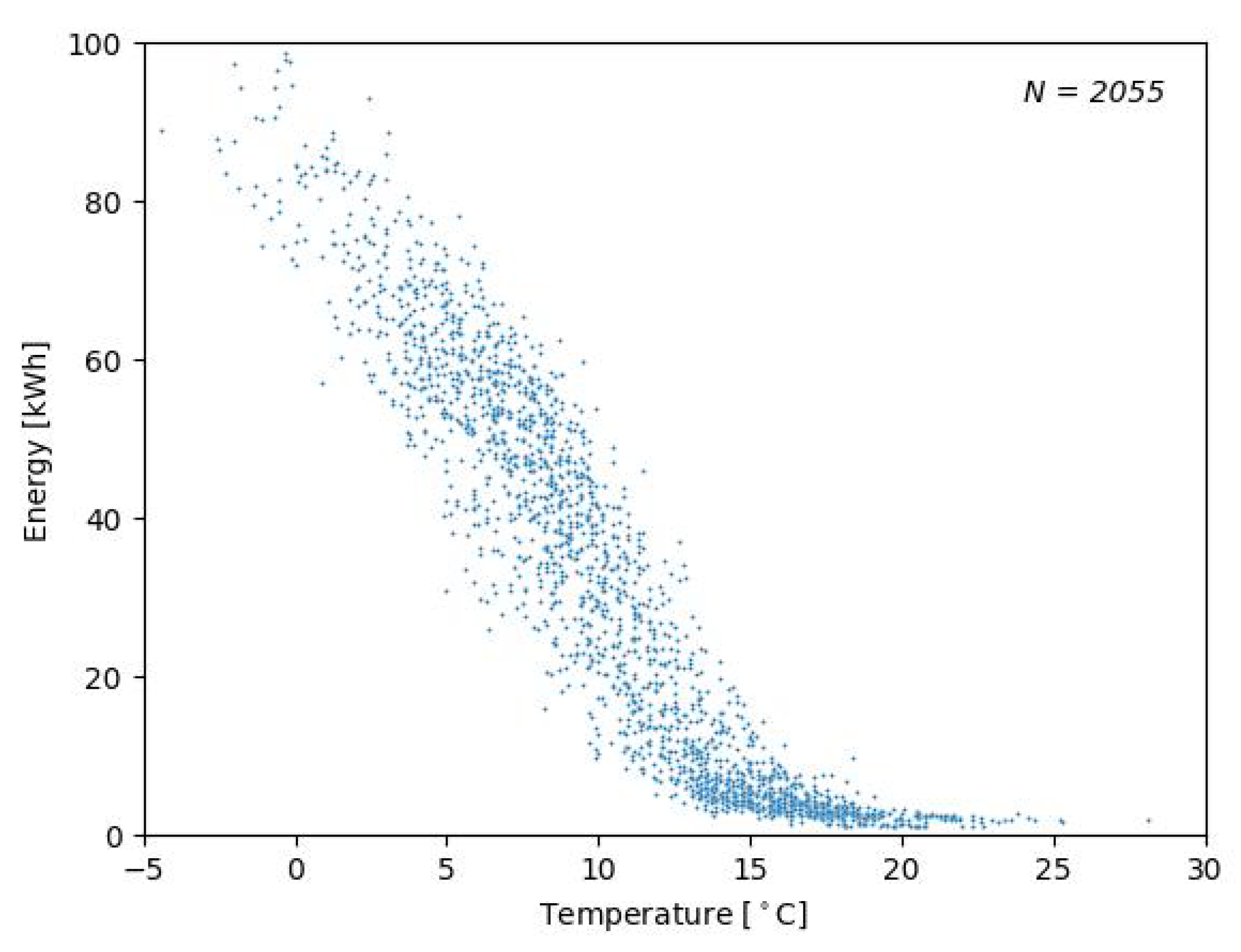 Energies 17 04884 g010