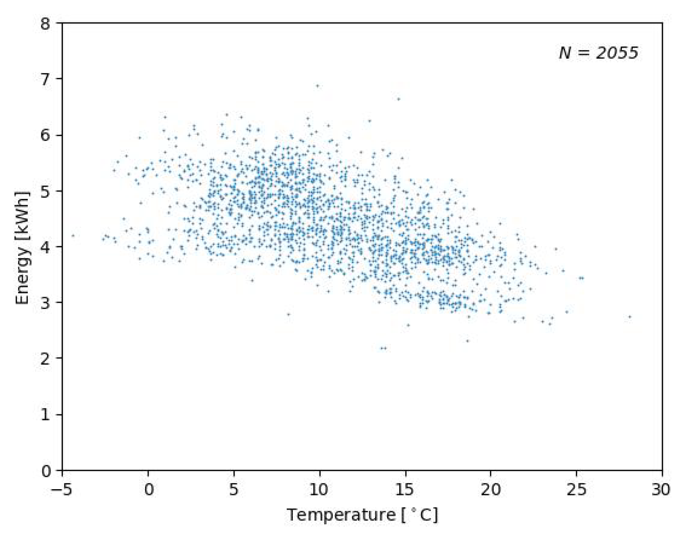 Energies 17 04884 g011