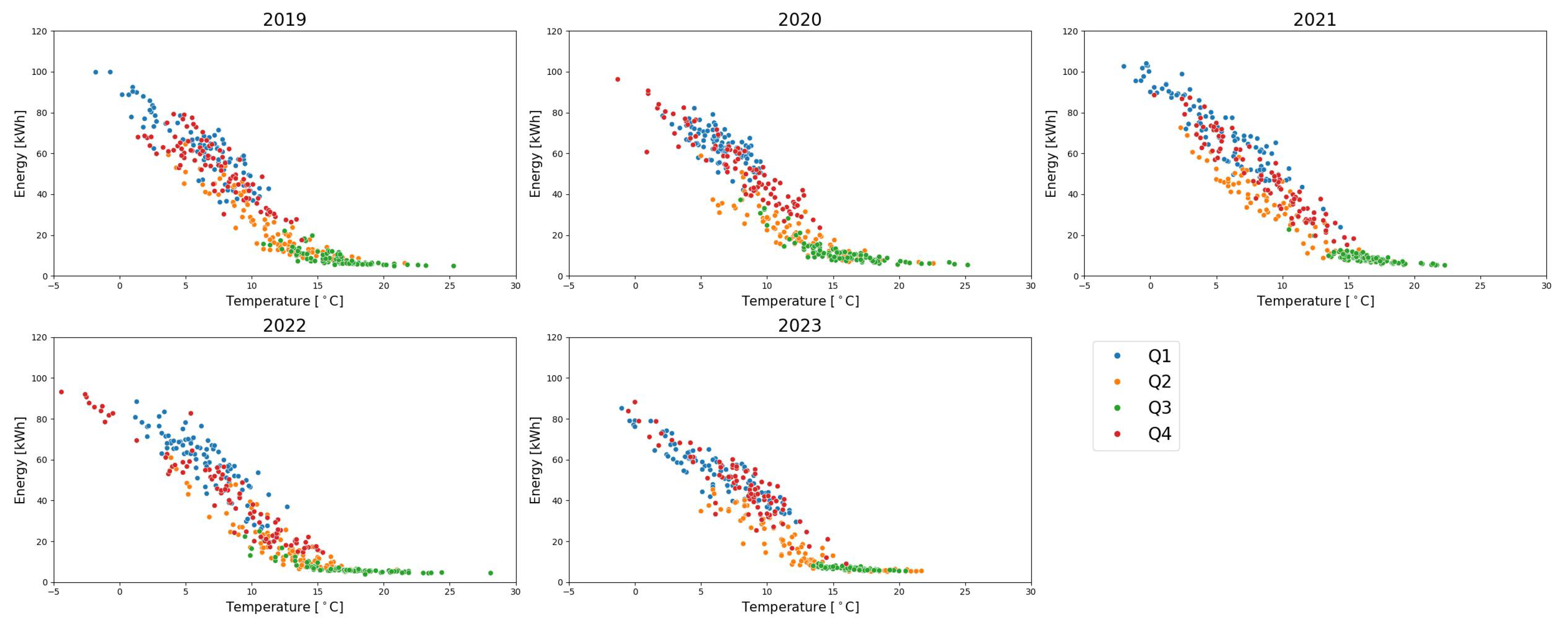 Energies 17 04884 g013