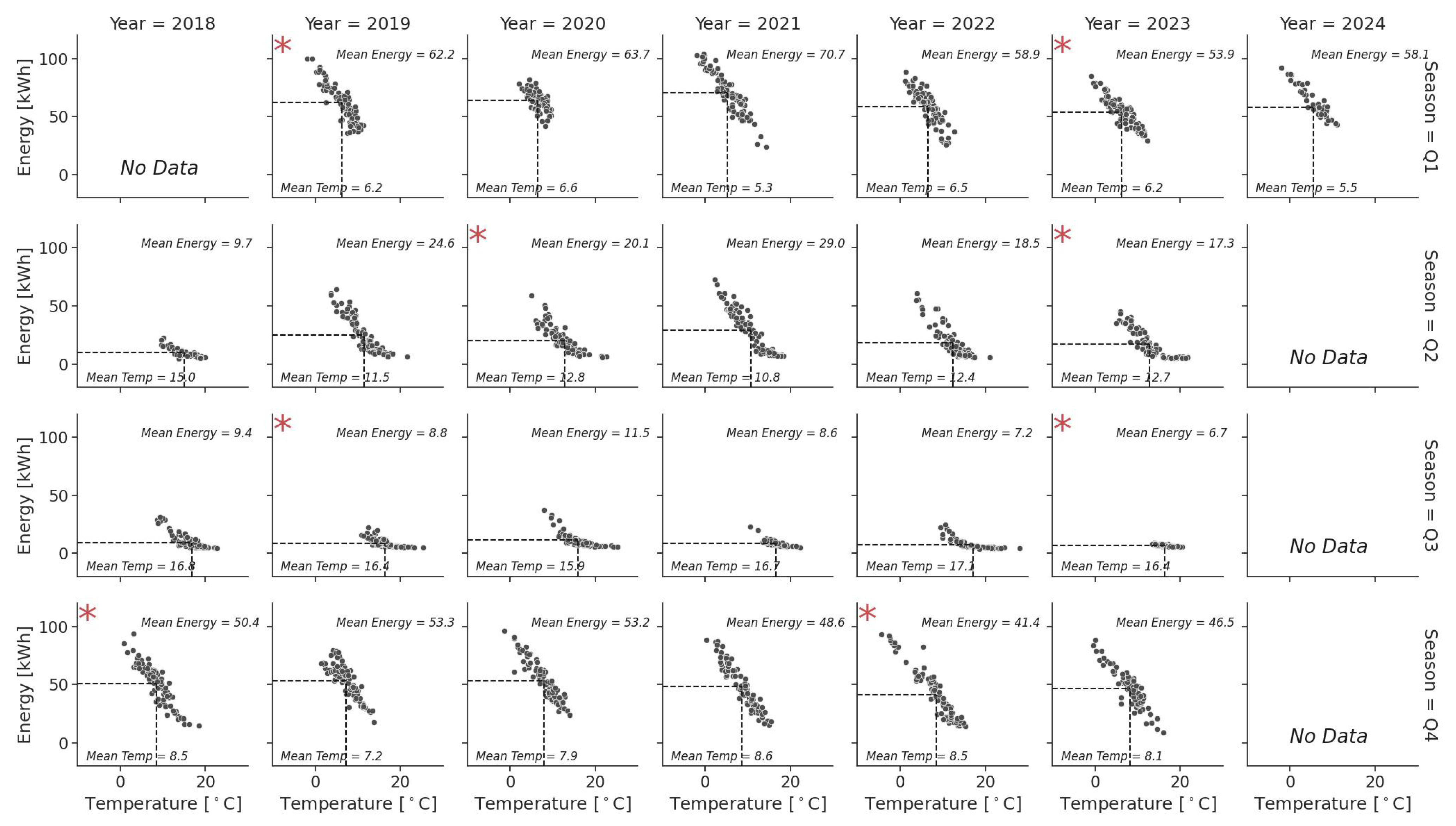 Energies 17 04884 g014