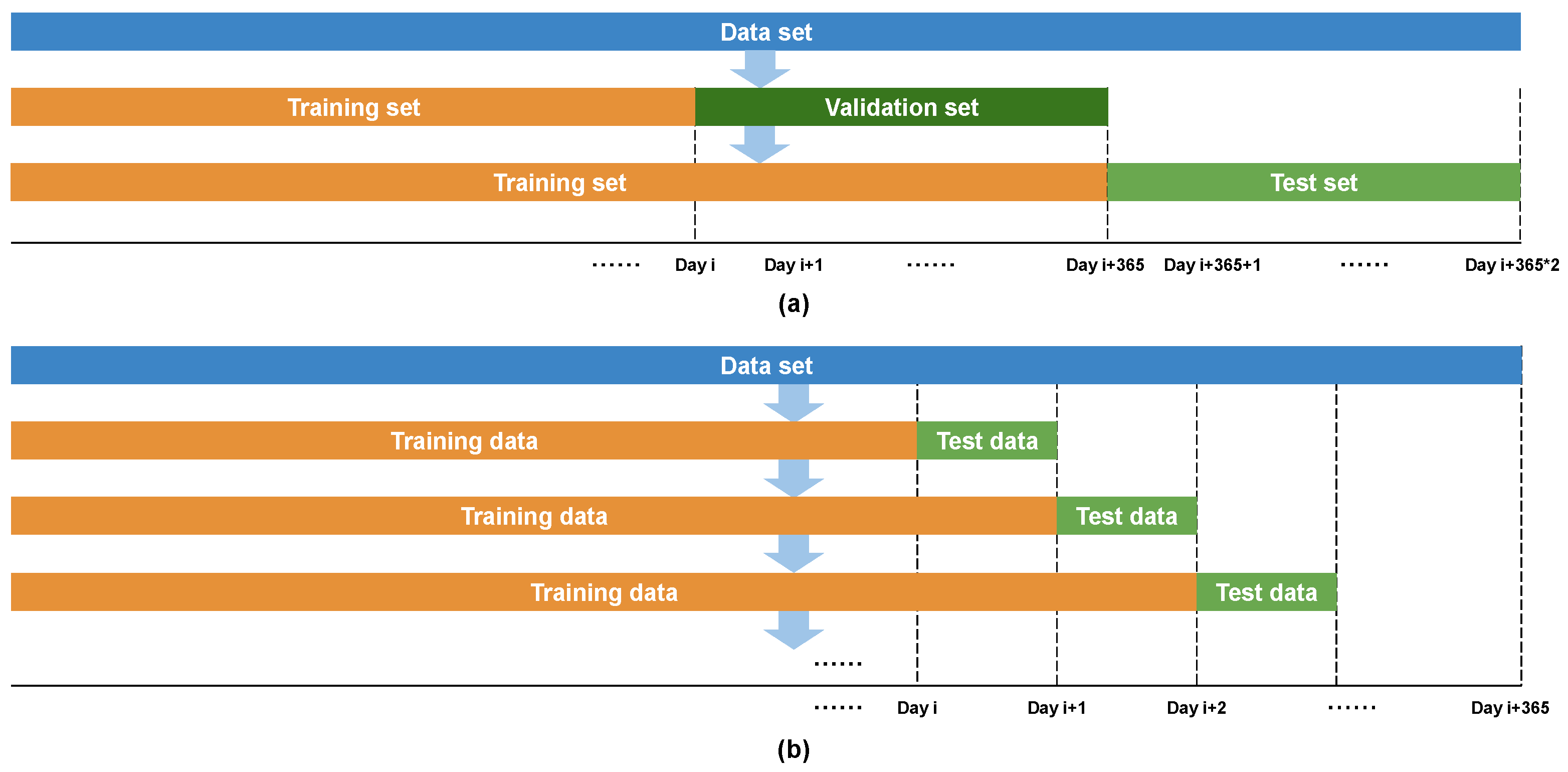Energies 17 04885 g003