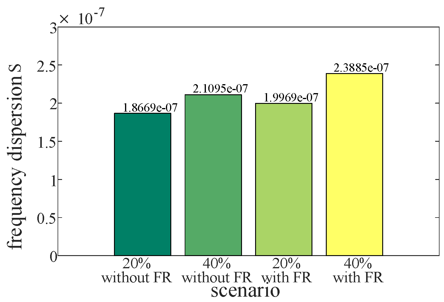Energies 17 04886 g002