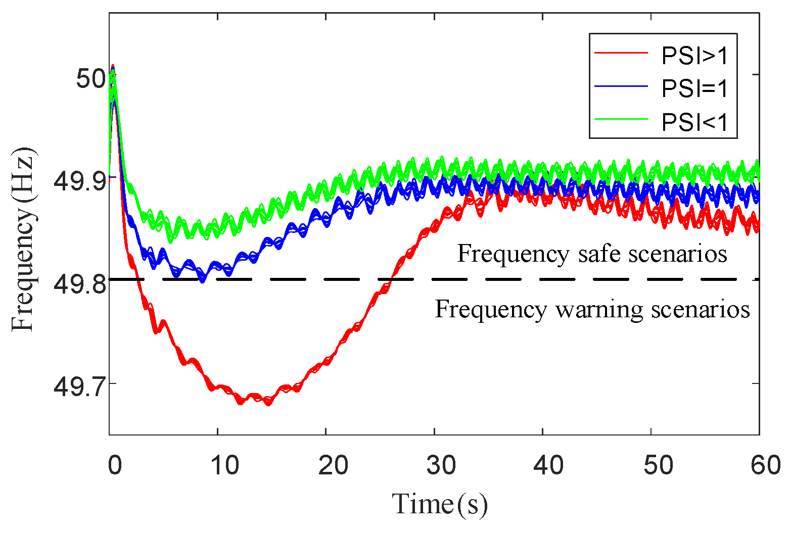 Energies 17 04886 g003