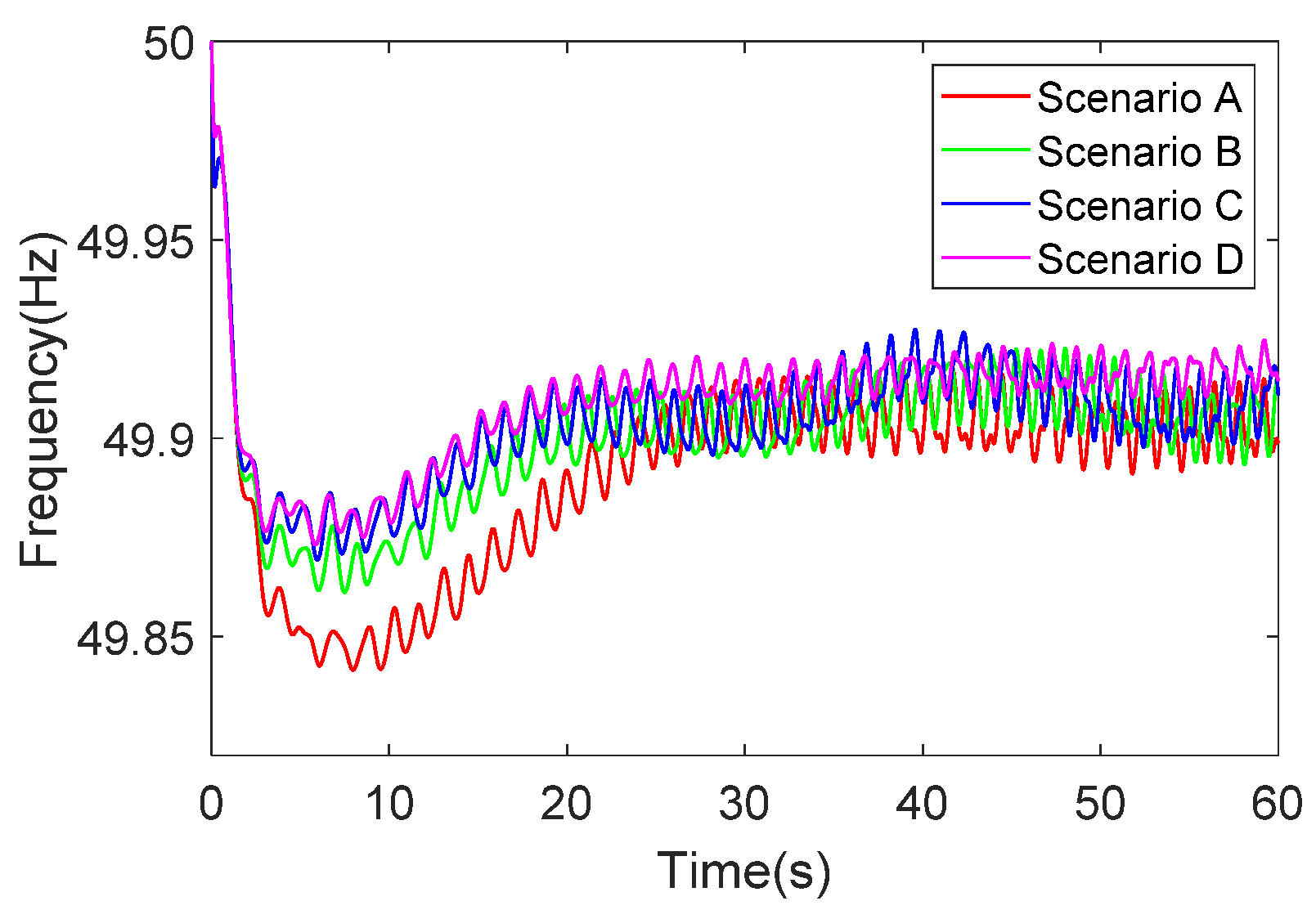 Energies 17 04886 g010