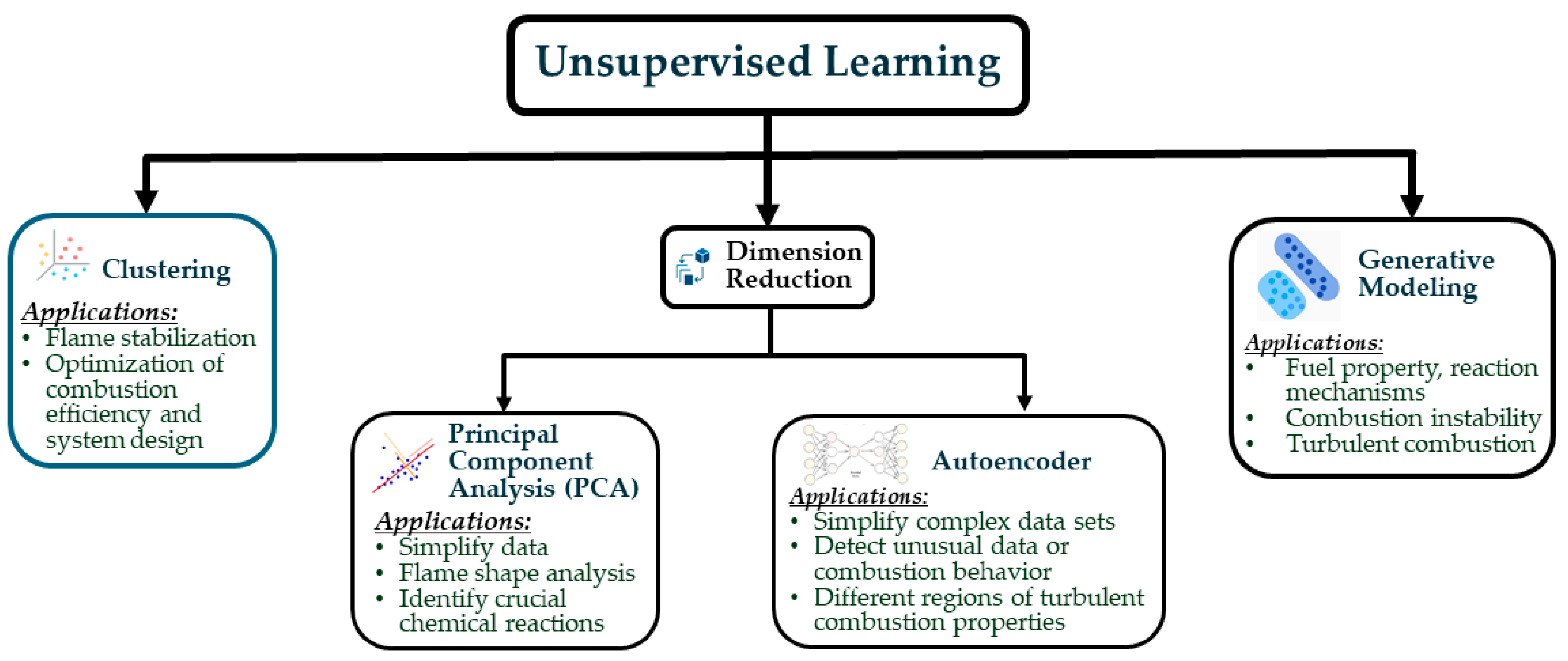 Energies 17 04887 g004